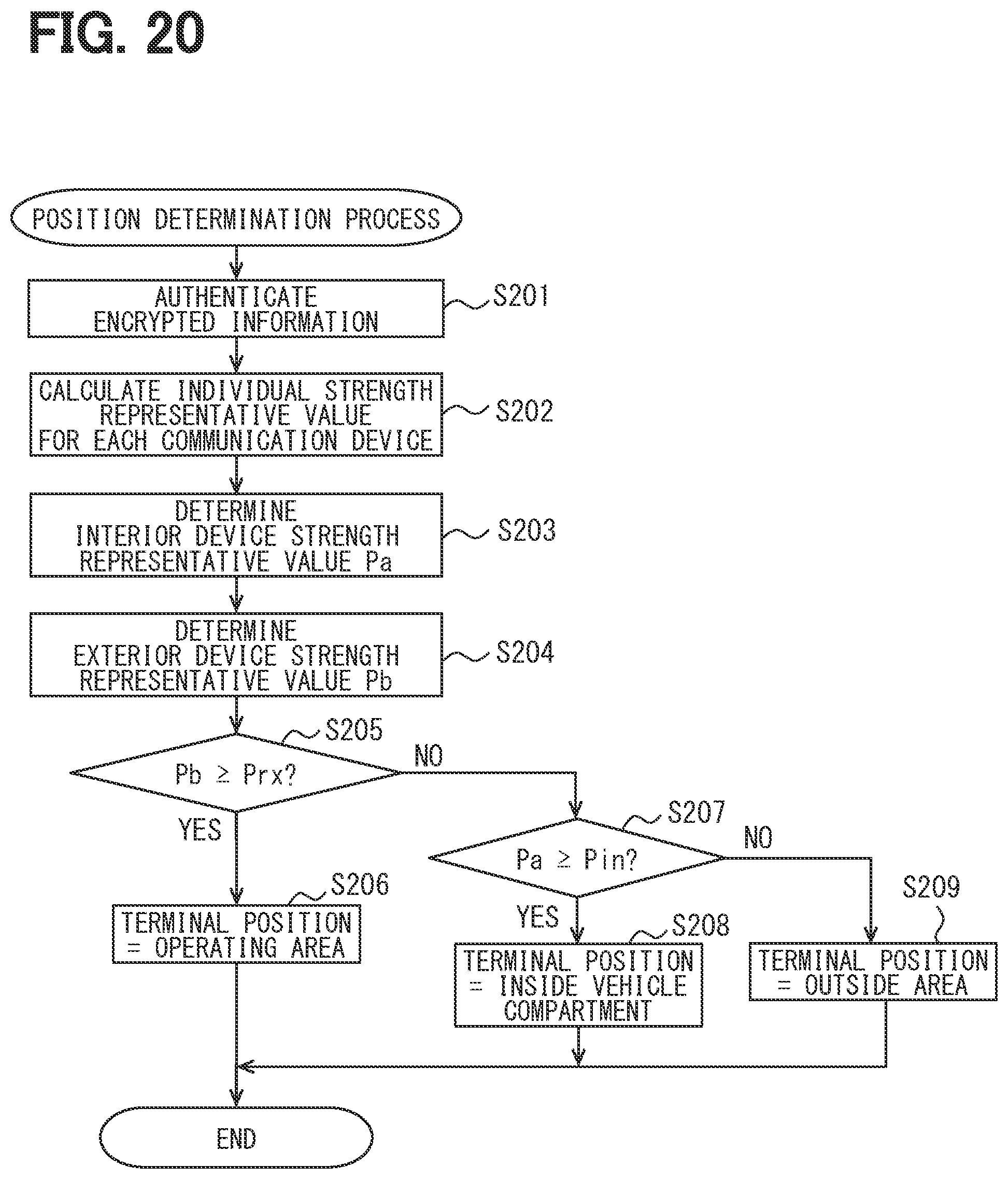 Patent US12320912 Figure 12 – Positioning system