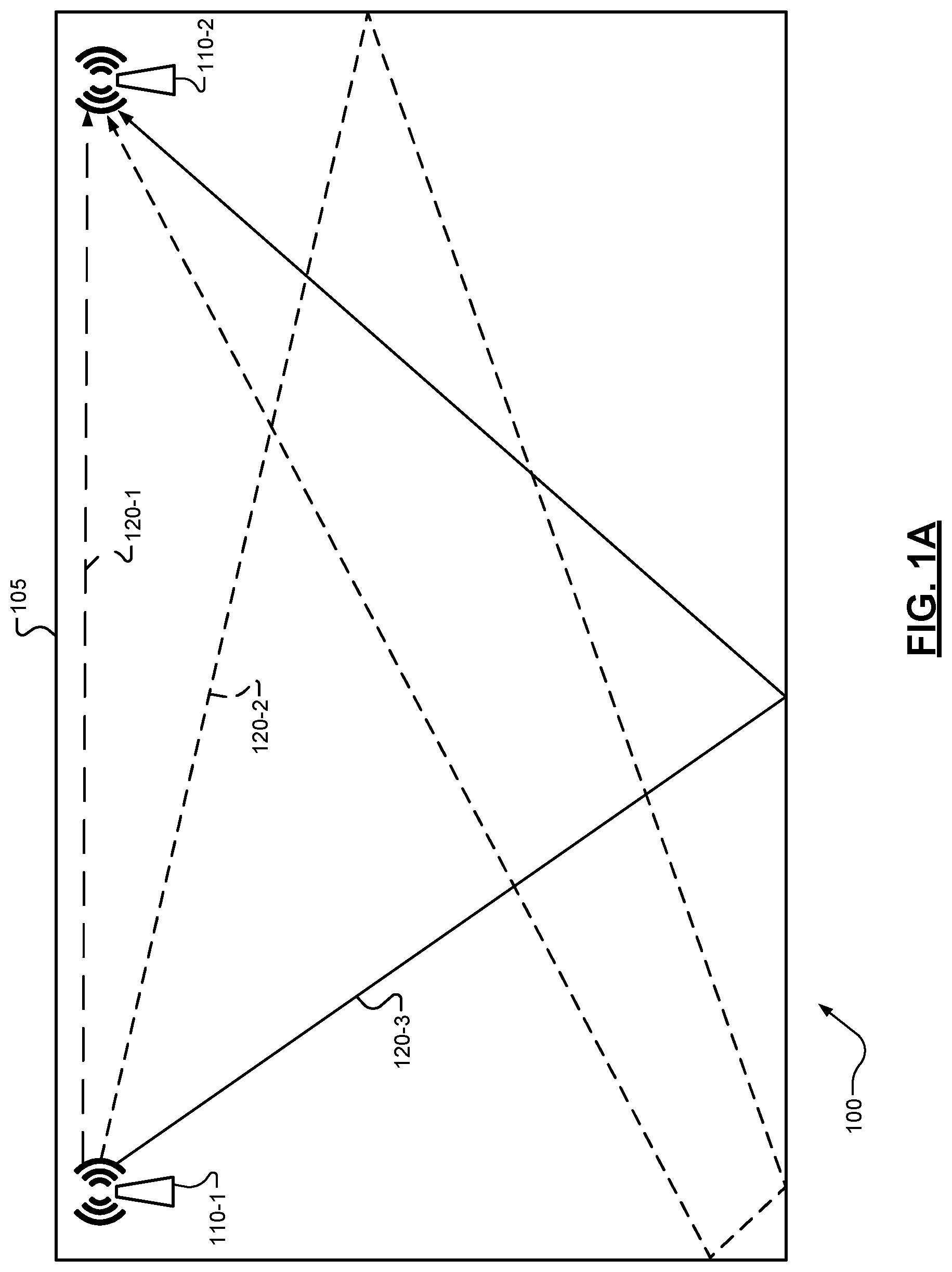 Patent US12320914 — Methods for detecting occupancy and determining value chain recommendations using radio signals — Figure 1