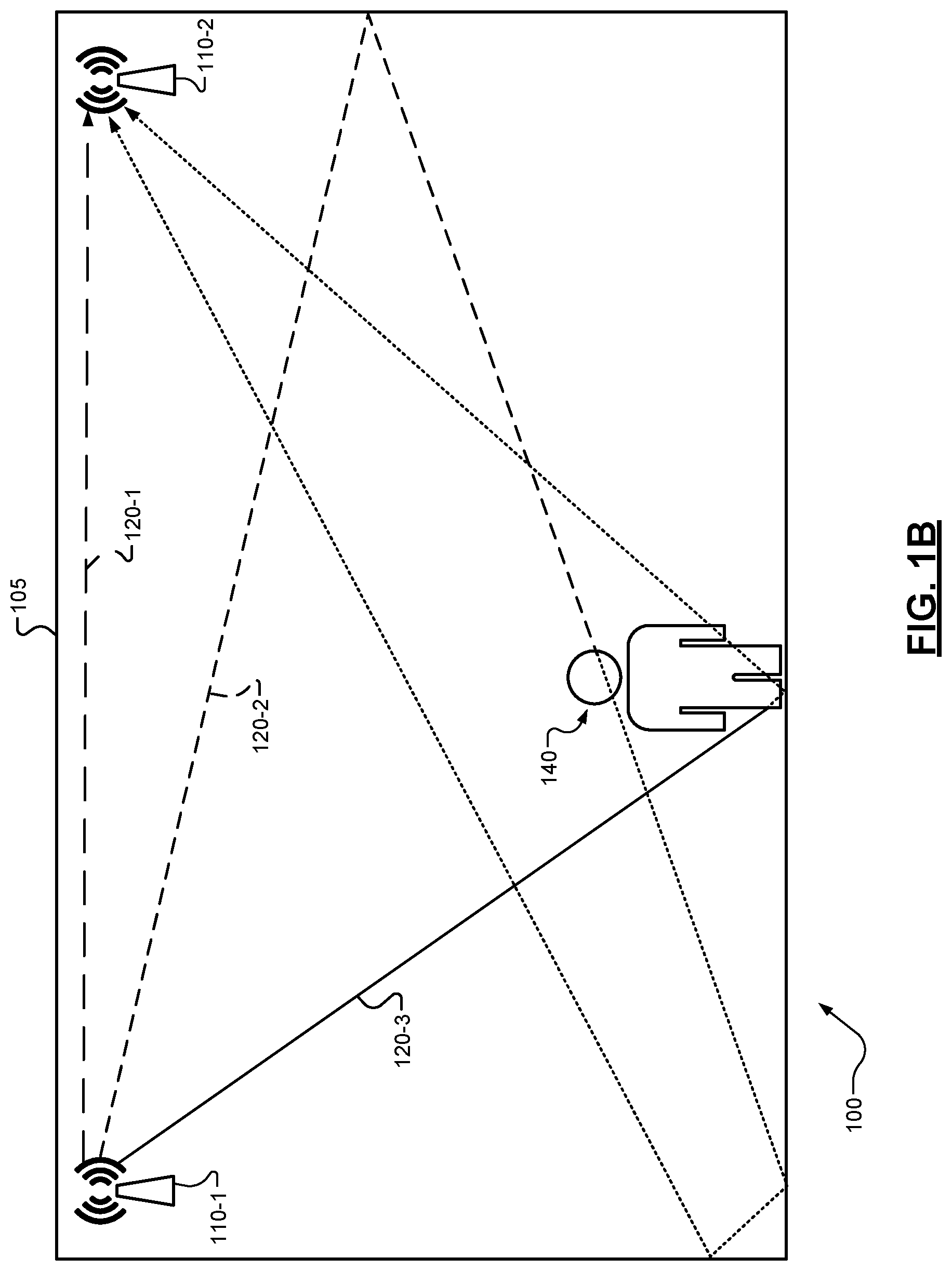 Patent US12320914 Figure 2 – Methods for detecting occupancy and determining value chain recommendations using radio signals