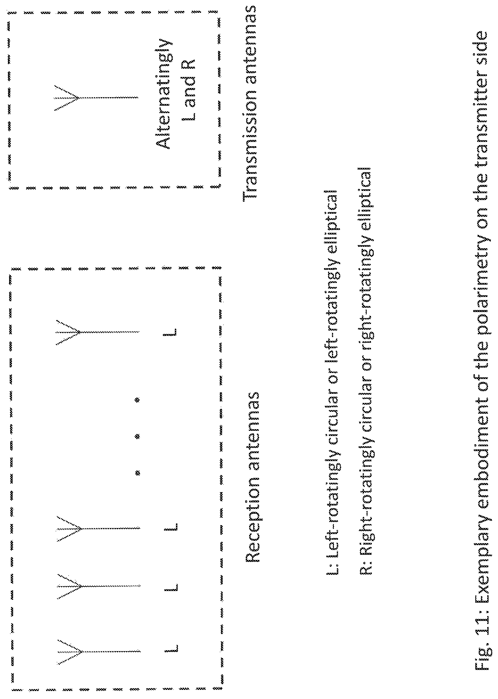 Patent US12320915 Figure 11 – Method for object classification using polarimetric radar data and device suitable therefor