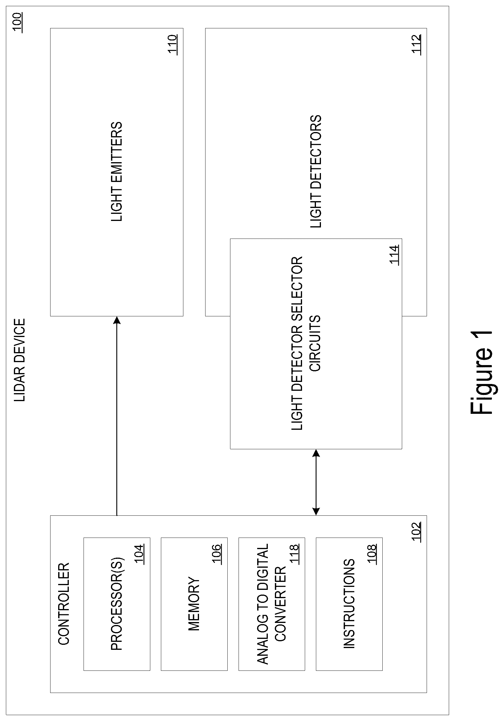 Patent US12320916 Figure 1 – Static dome assembly for LiDAR systems