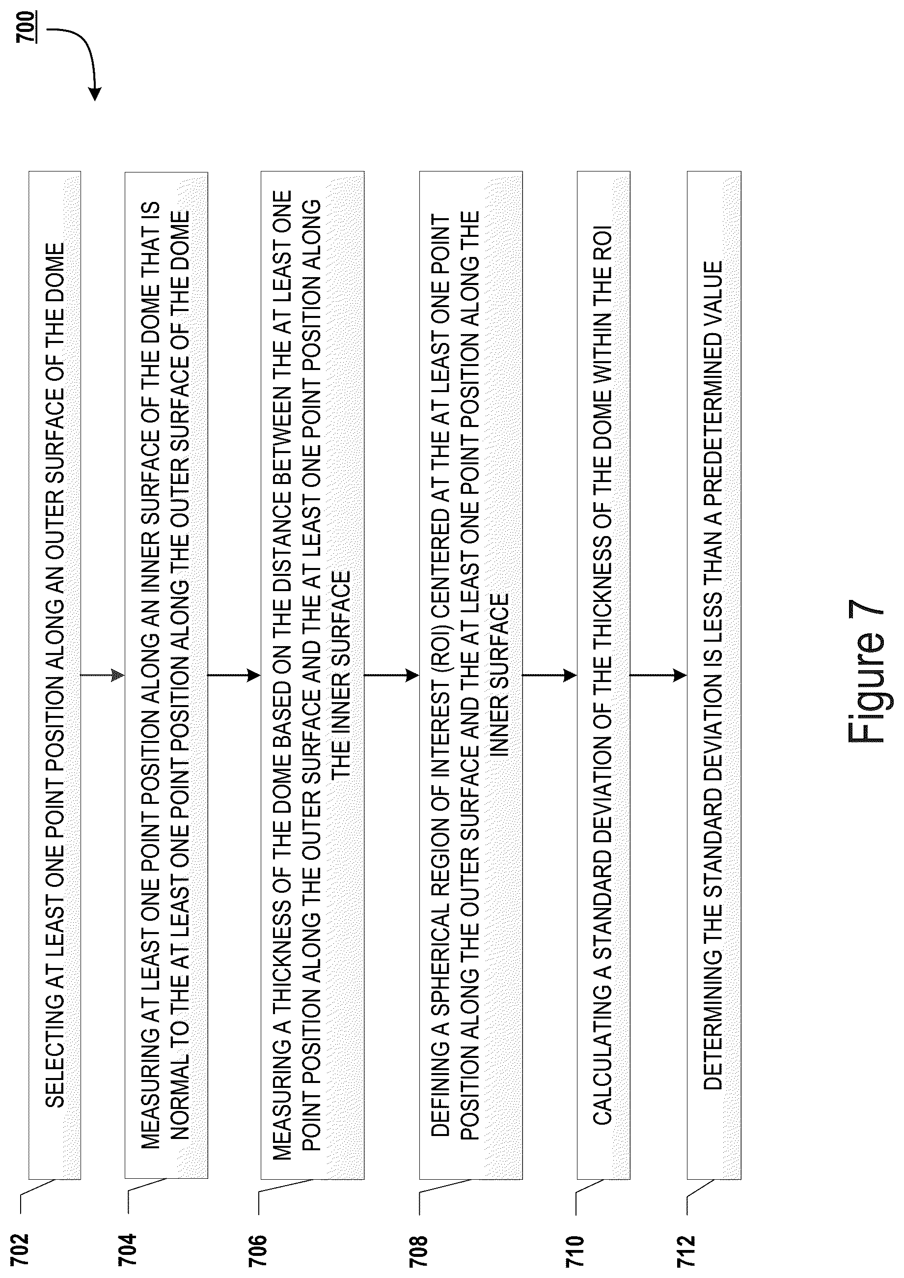 Patent US12320916 Figure 10 – Static dome assembly for LiDAR systems