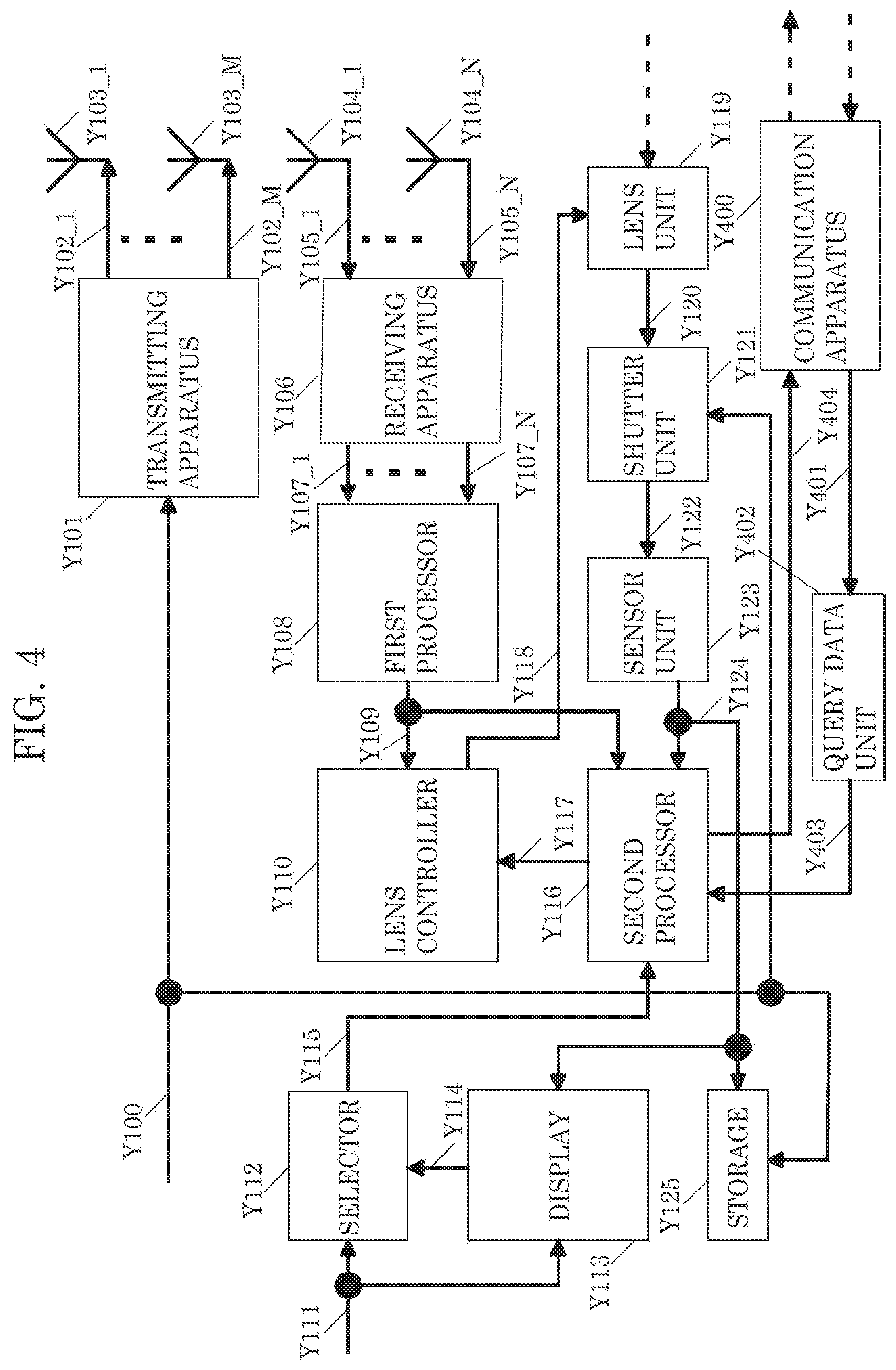 Patent US12320917 Figure 4 – Transmitting apparatus, control system, and transmitting method