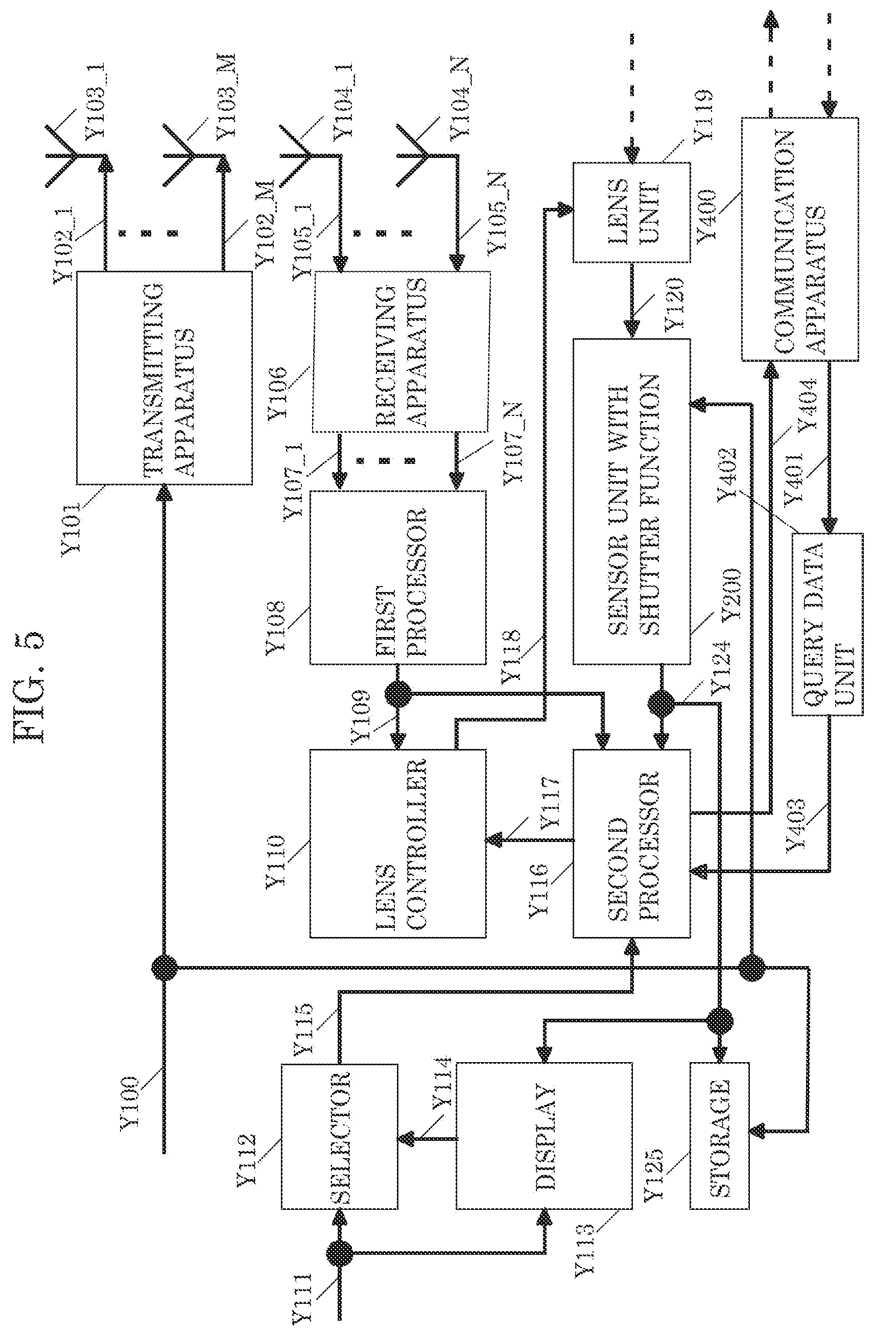 Patent US12320917 Figure 5 – Transmitting apparatus, control system, and transmitting method