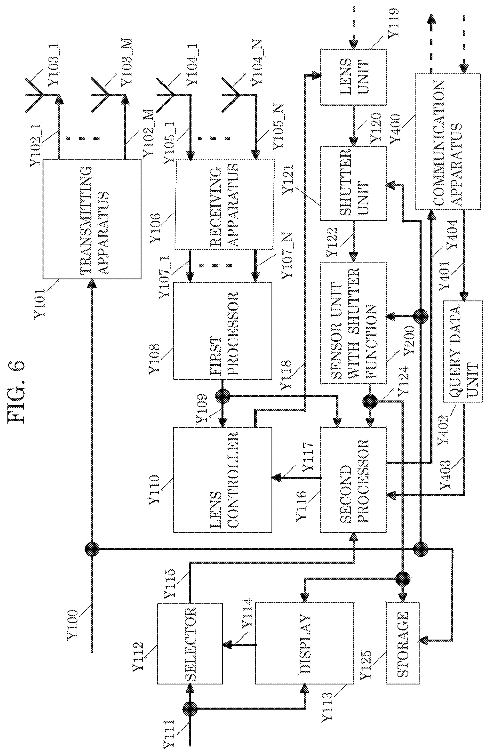 Patent US12320917 Figure 6 – Transmitting apparatus, control system, and transmitting method