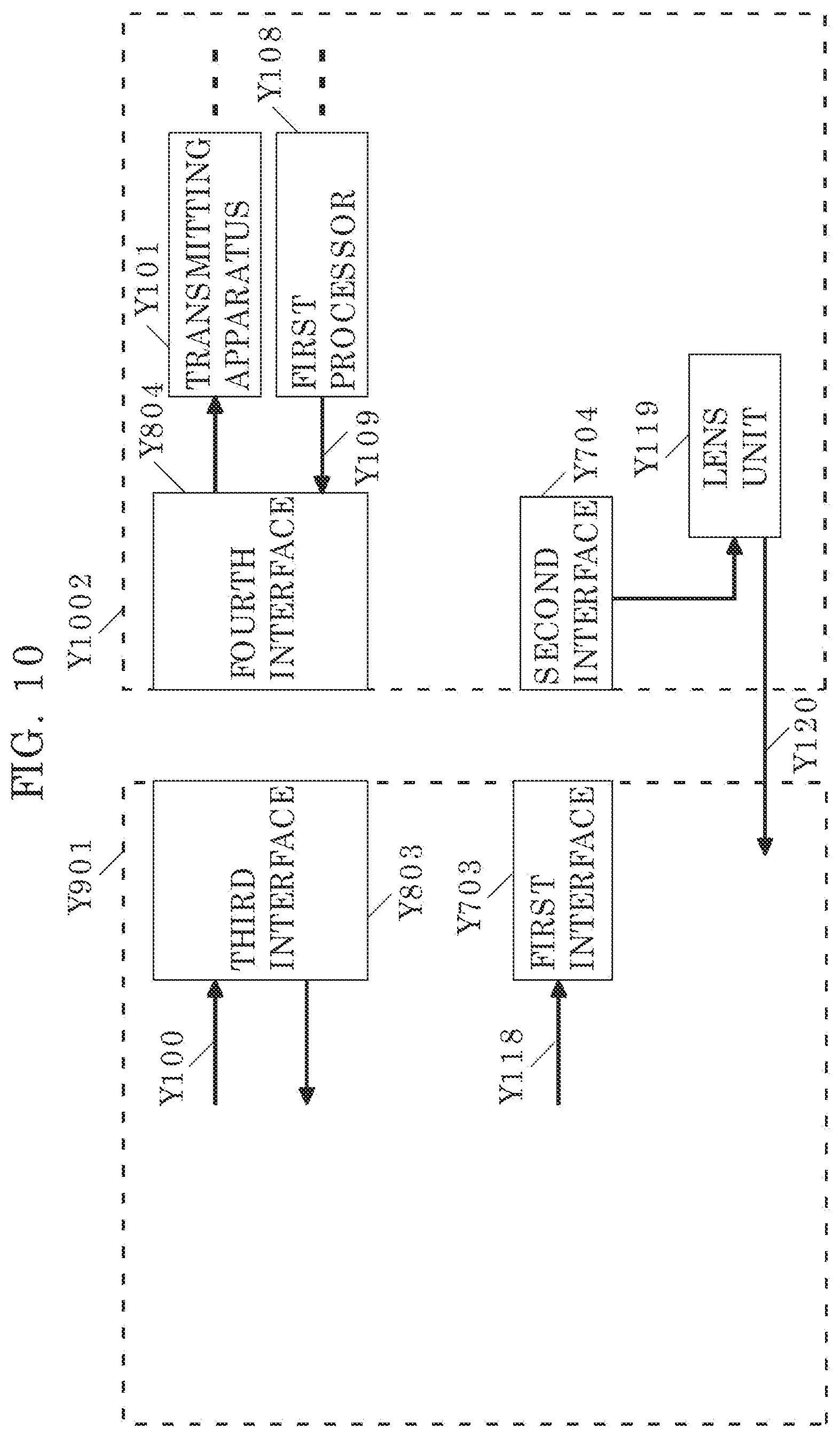 Patent US12320917 Figure 10 – Transmitting apparatus, control system, and transmitting method
