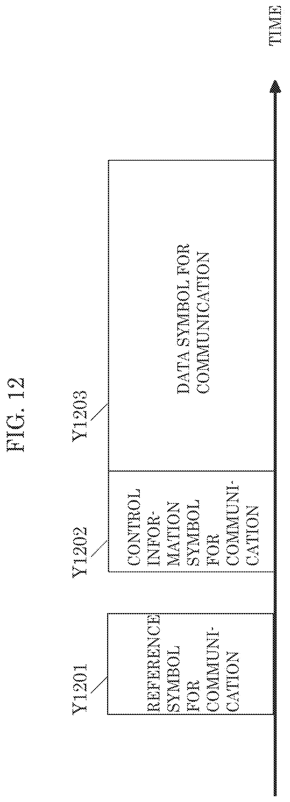 Patent US12320917 Figure 12 – Transmitting apparatus, control system, and transmitting method