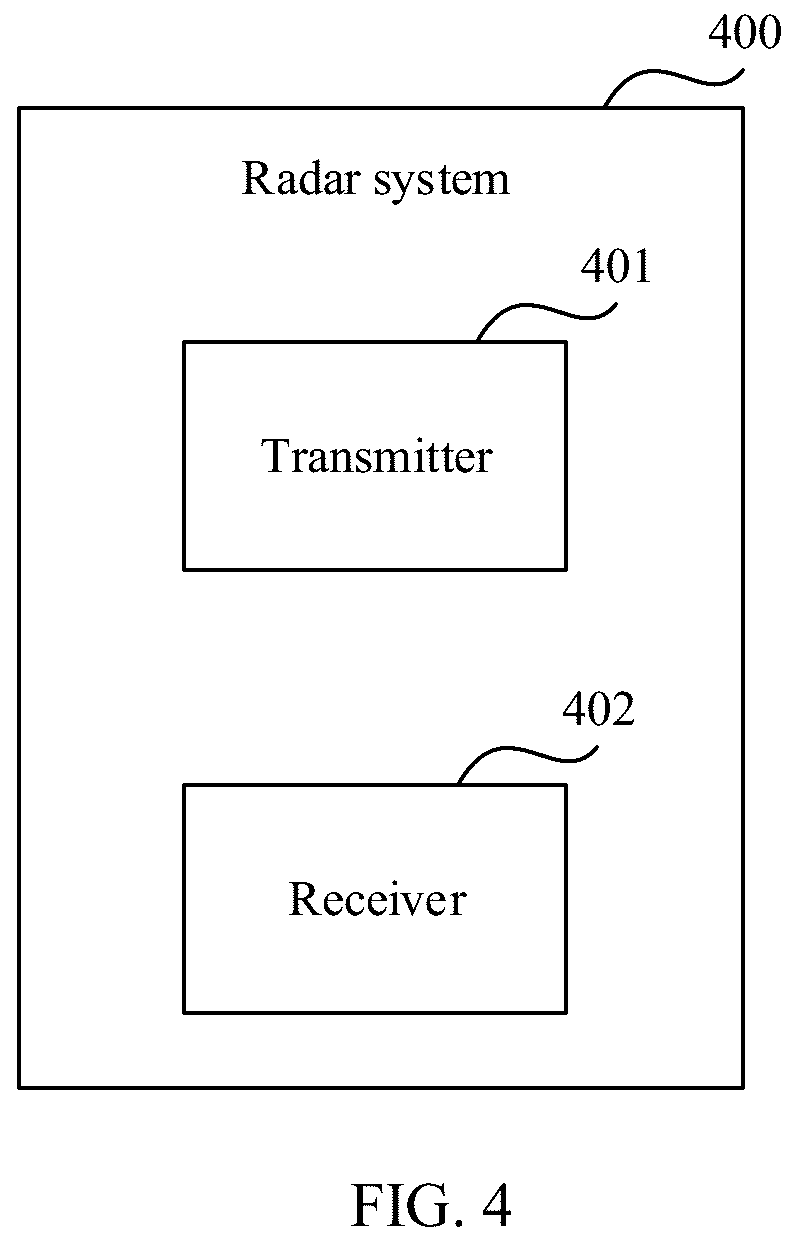 Patent US12320918 Figure 3 – Radar system and vehicle
