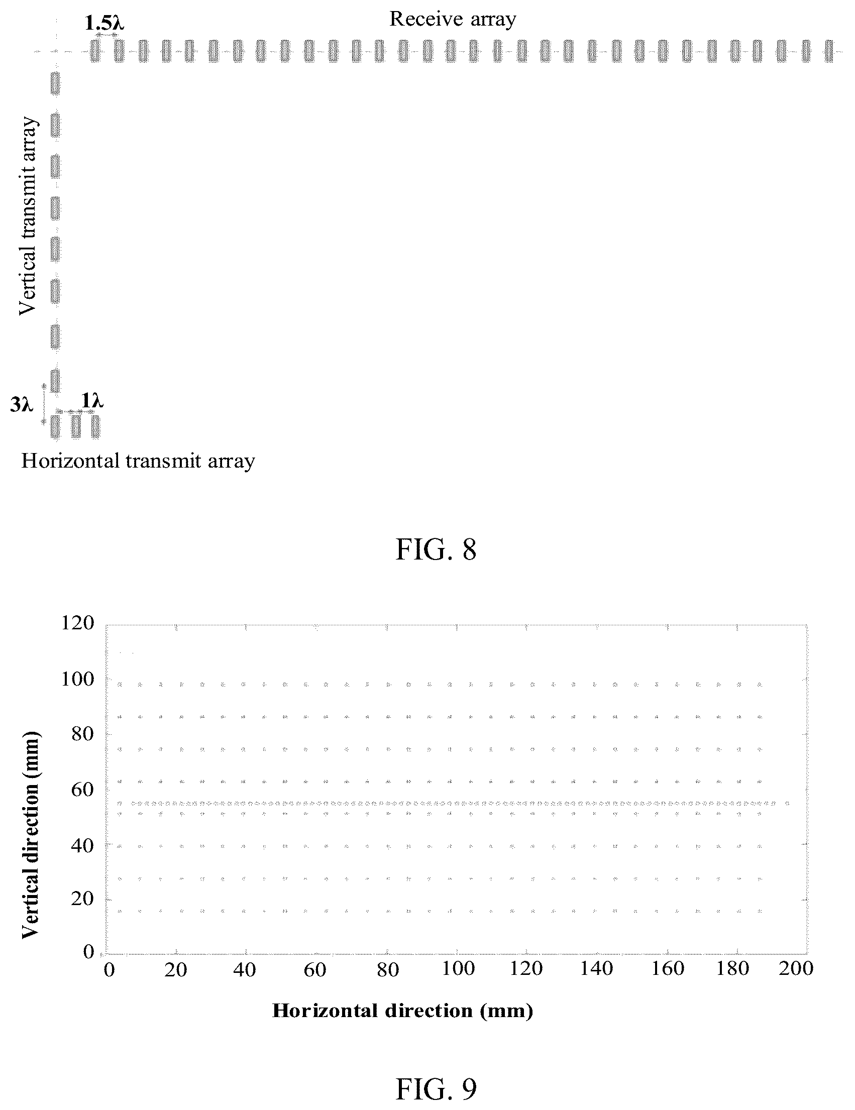 Patent US12320918 Figure 6 – Radar system and vehicle