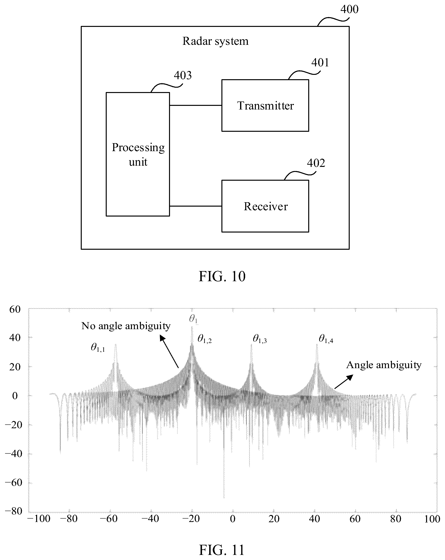 Patent US12320918 Figure 7 – Radar system and vehicle