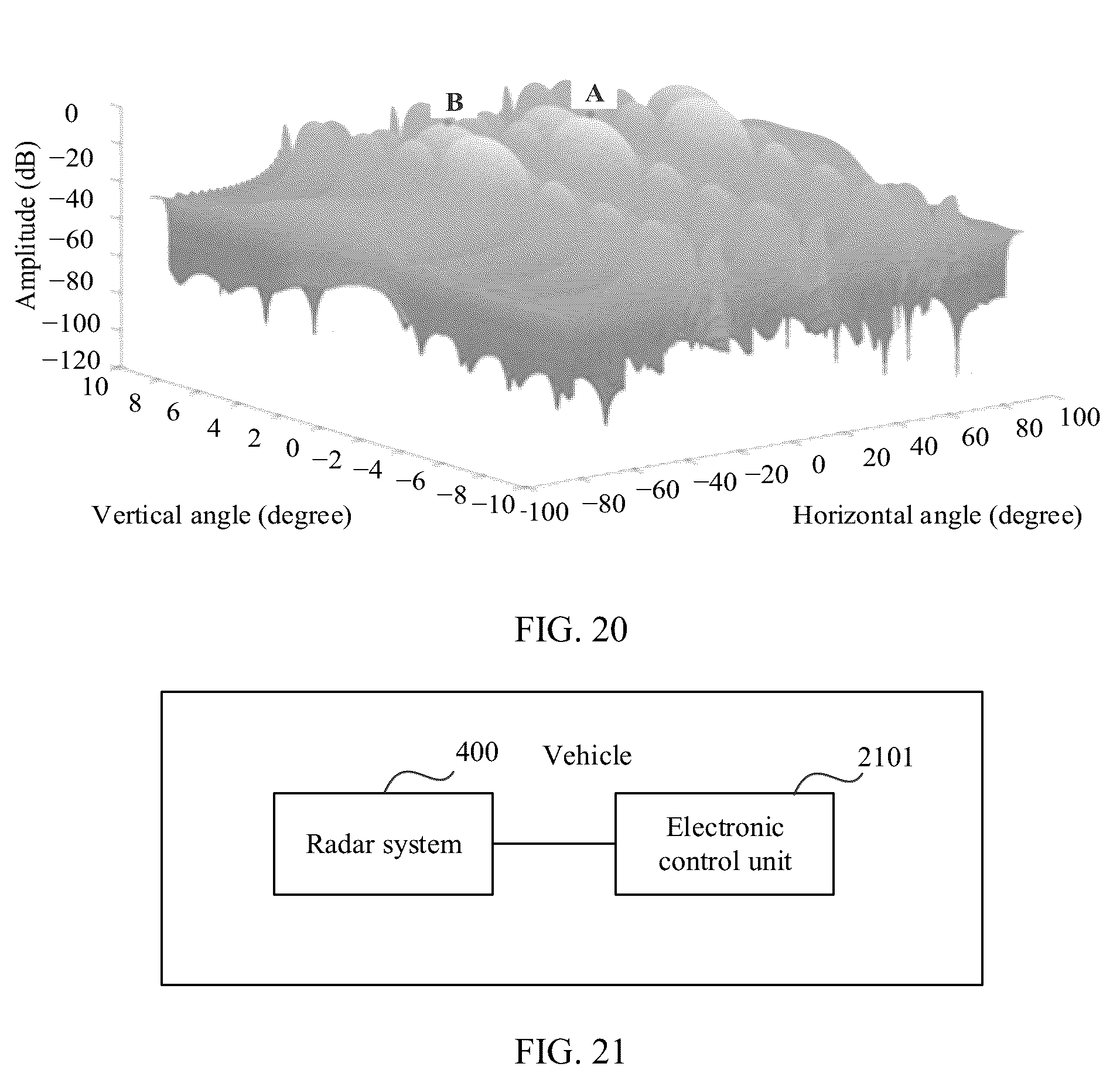 Patent US12320918 Figure 16 – Radar system and vehicle