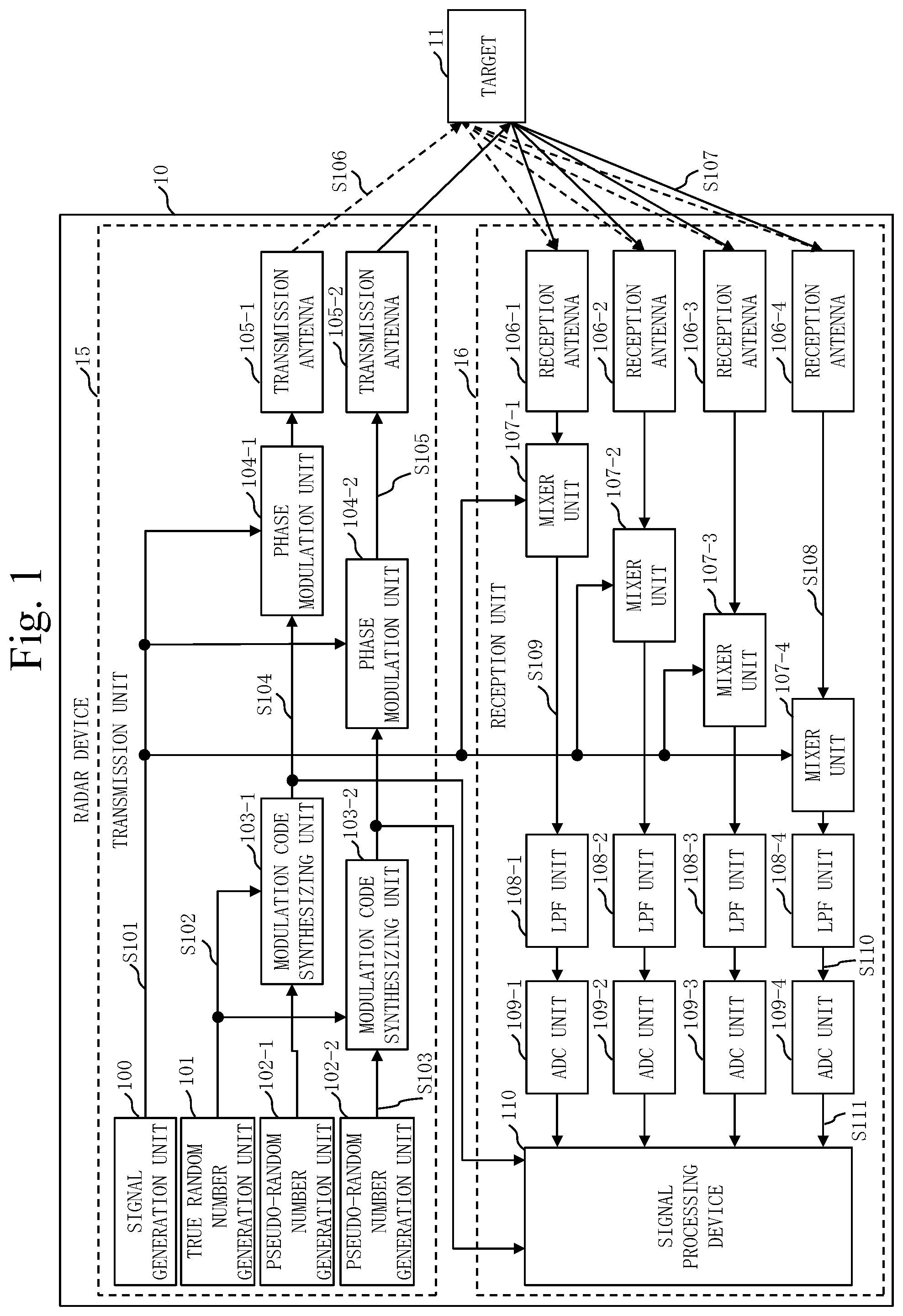 Patent US12320919 — Radar device and non-transitory computer-readable recording medium — Figure 1