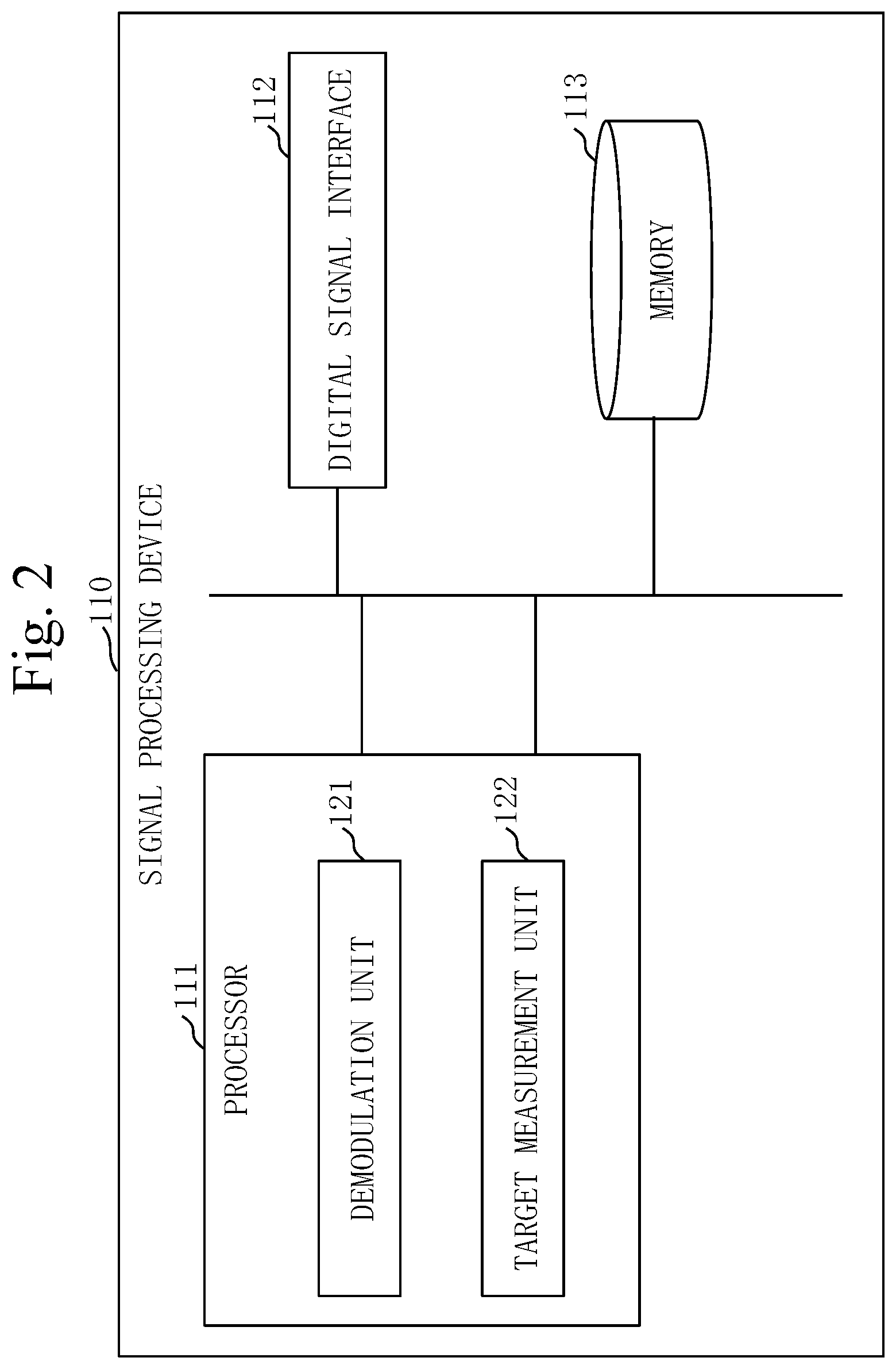 Patent US12320919 Figure 2 – Radar device and non-transitory computer-readable recording medium