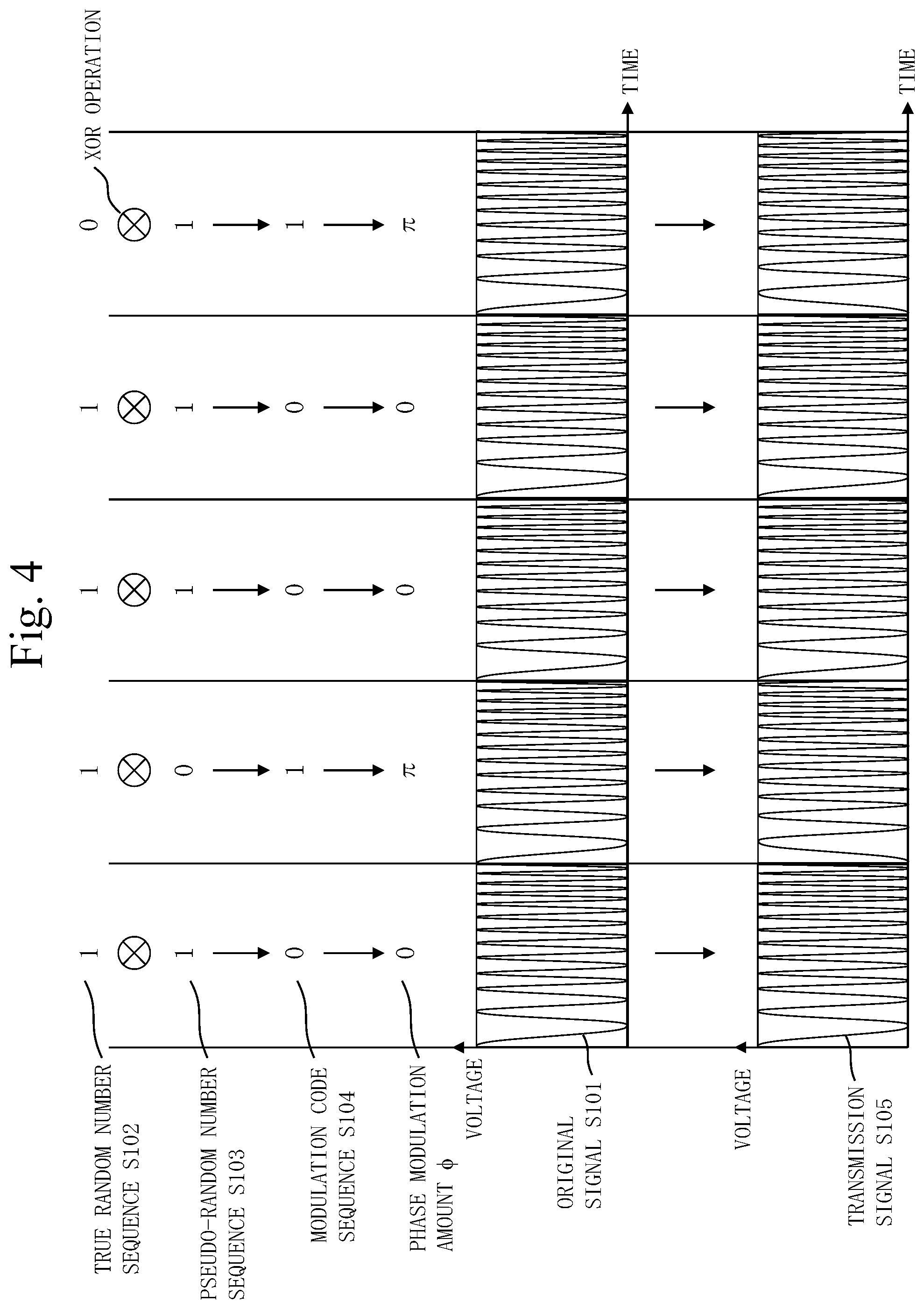 Patent US12320919 Figure 4 – Radar device and non-transitory computer-readable recording medium