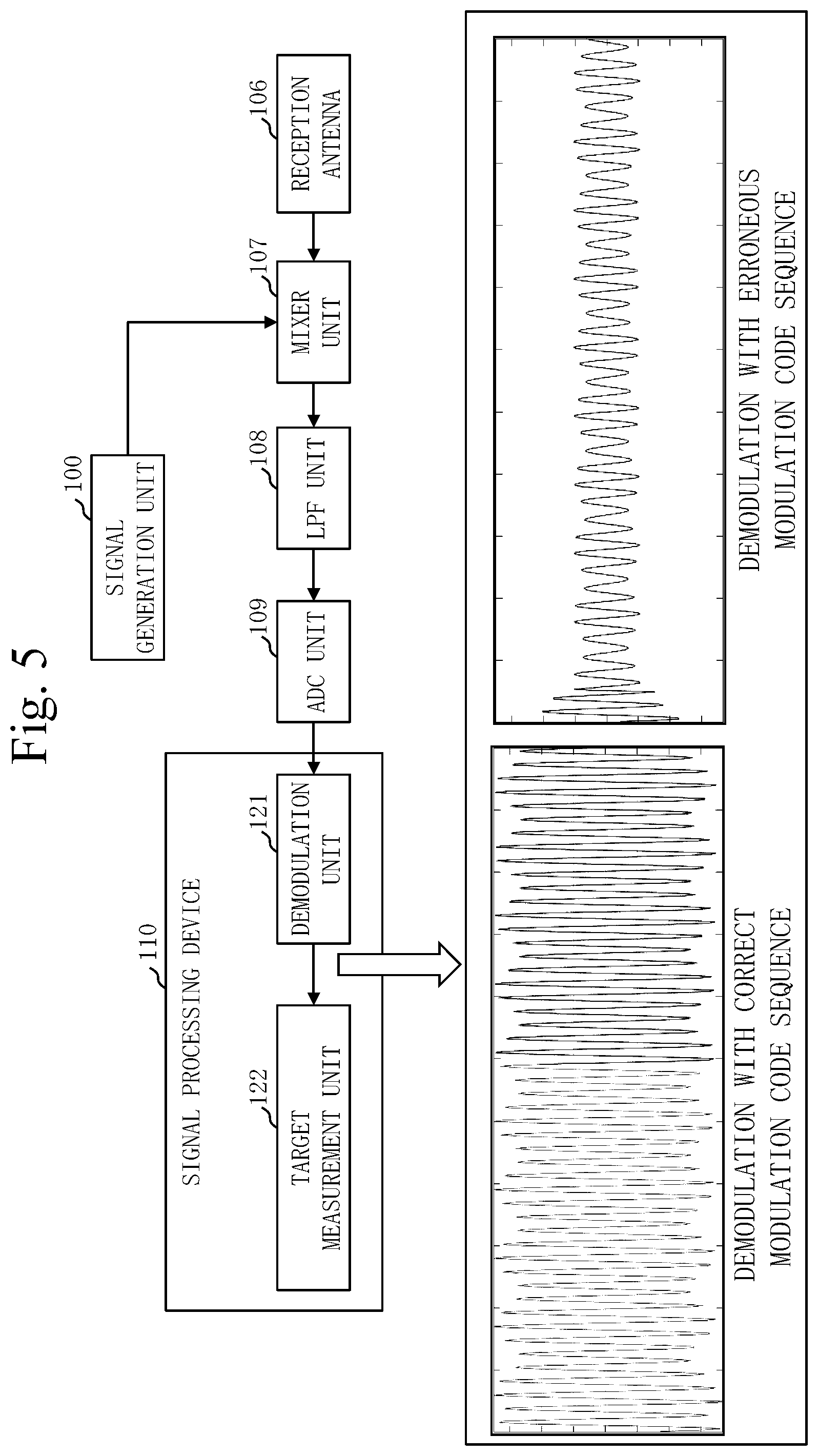 Patent US12320919 Figure 5 – Radar device and non-transitory computer-readable recording medium