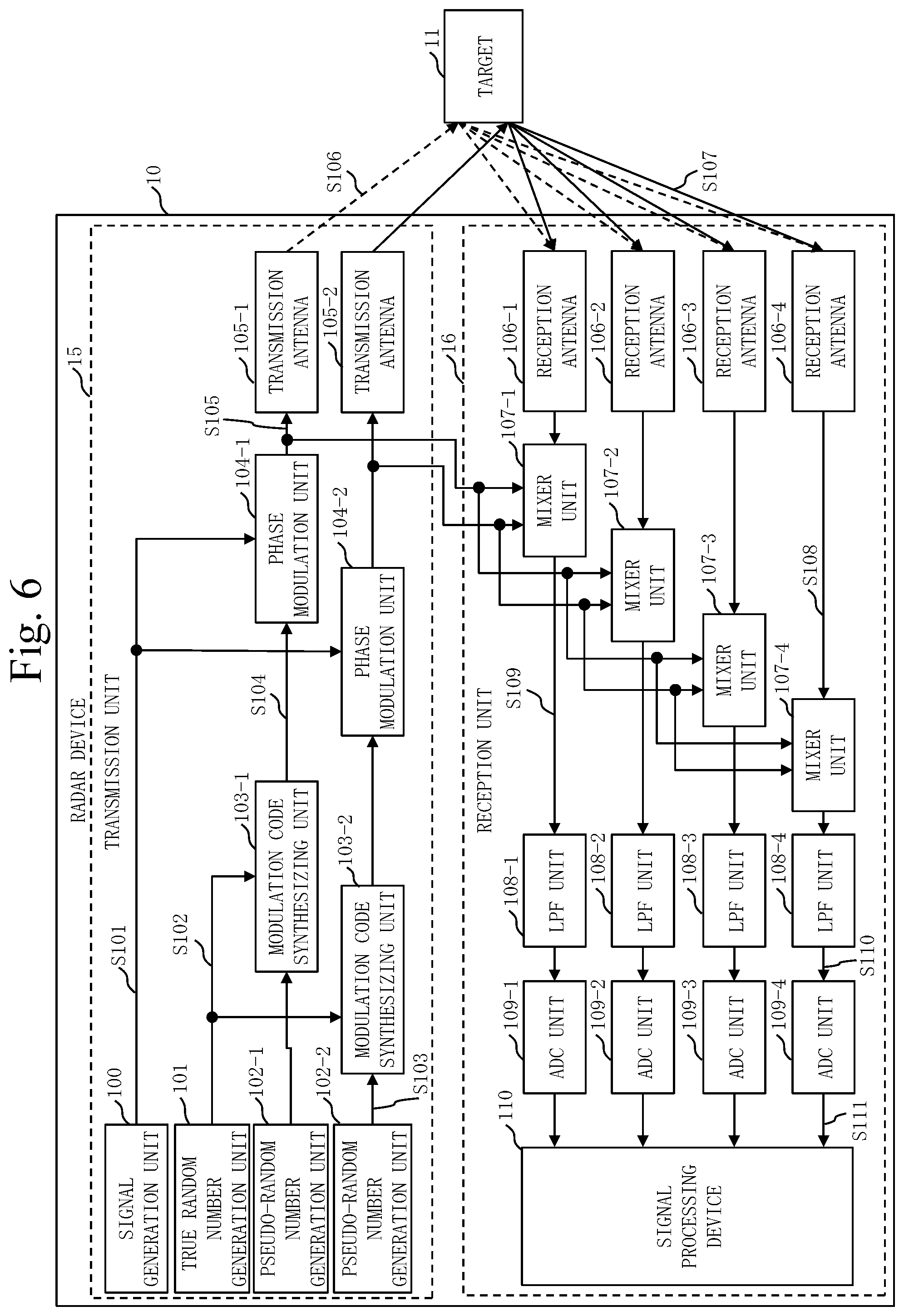 Patent US12320919 Figure 6 – Radar device and non-transitory computer-readable recording medium