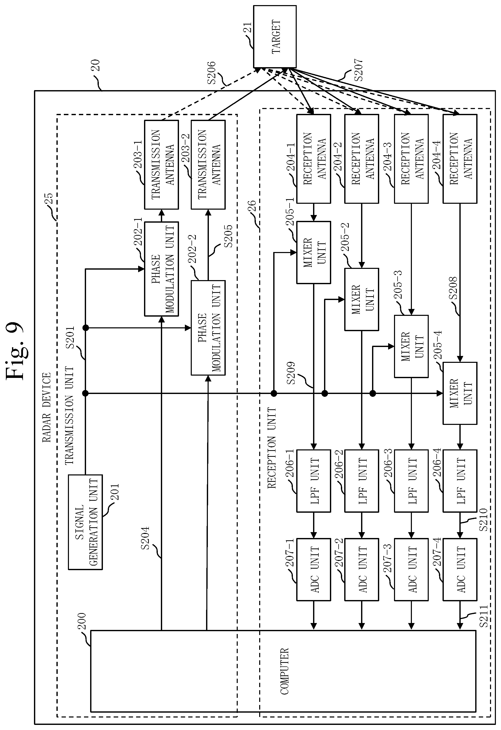Patent US12320919 Figure 9 – Radar device and non-transitory computer-readable recording medium