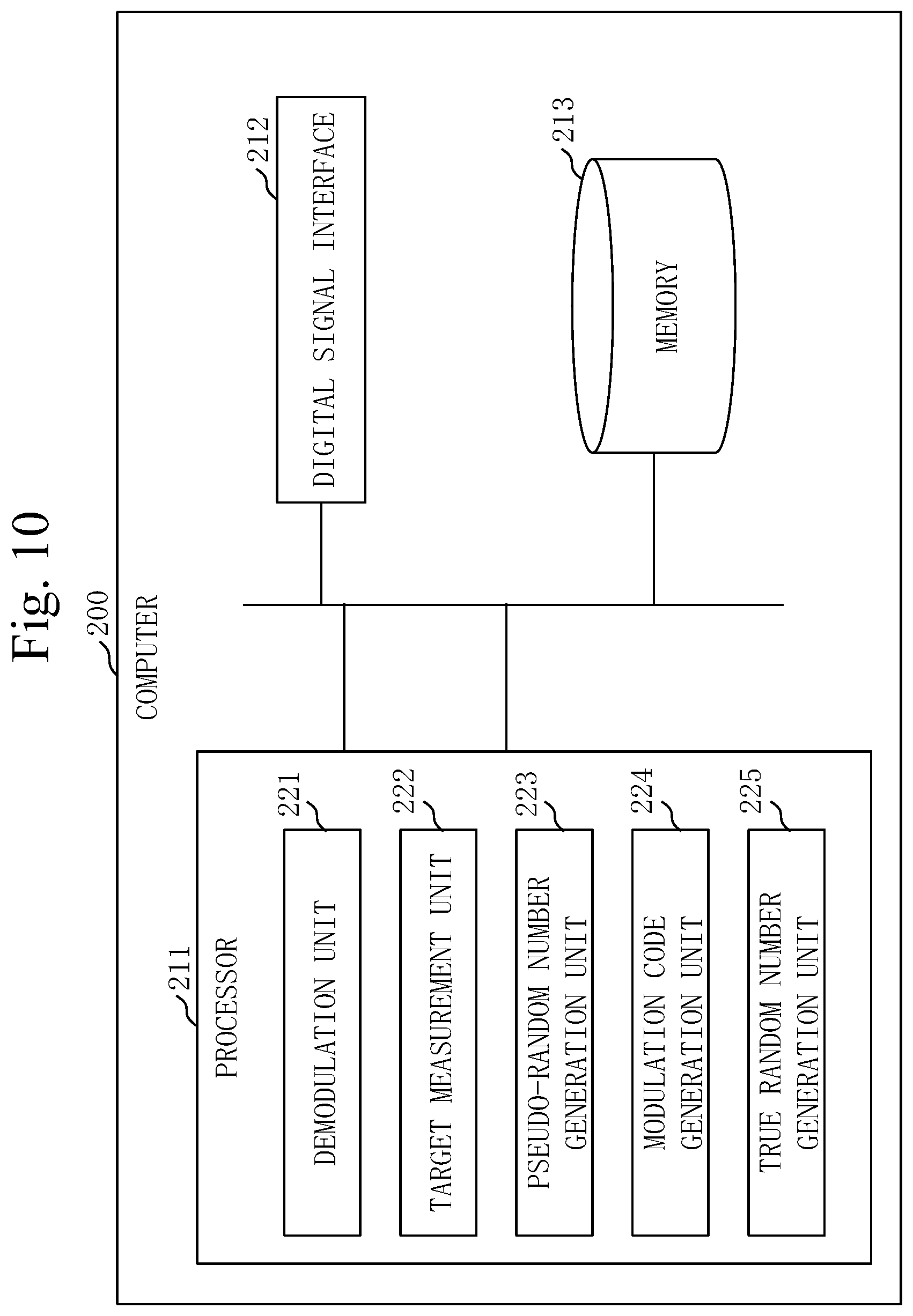 Patent US12320919 Figure 10 – Radar device and non-transitory computer-readable recording medium