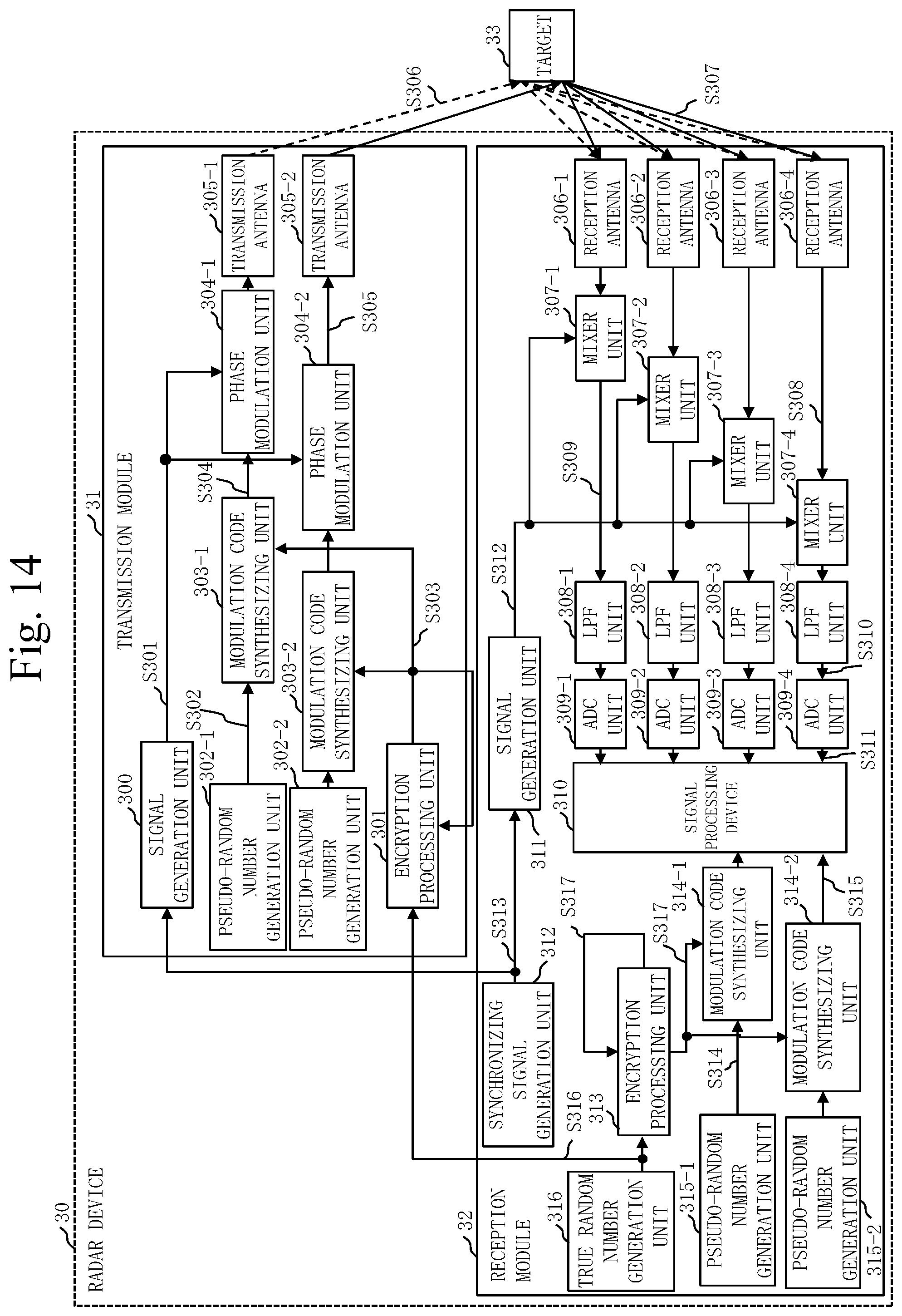 Patent US12320919 Figure 14 – Radar device and non-transitory computer-readable recording medium