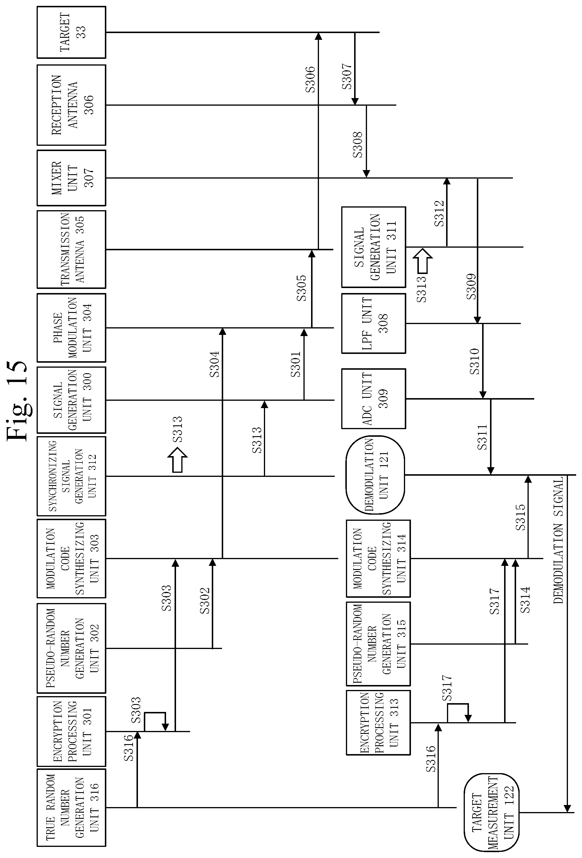 Patent US12320919 Figure 15 – Radar device and non-transitory computer-readable recording medium