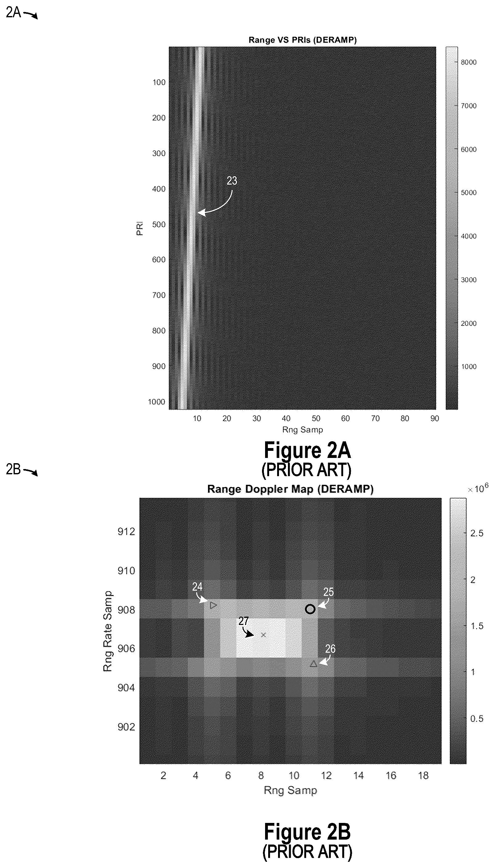 Patent US12320920 Figure 2 – Automotive radar with range migration mitigation capability