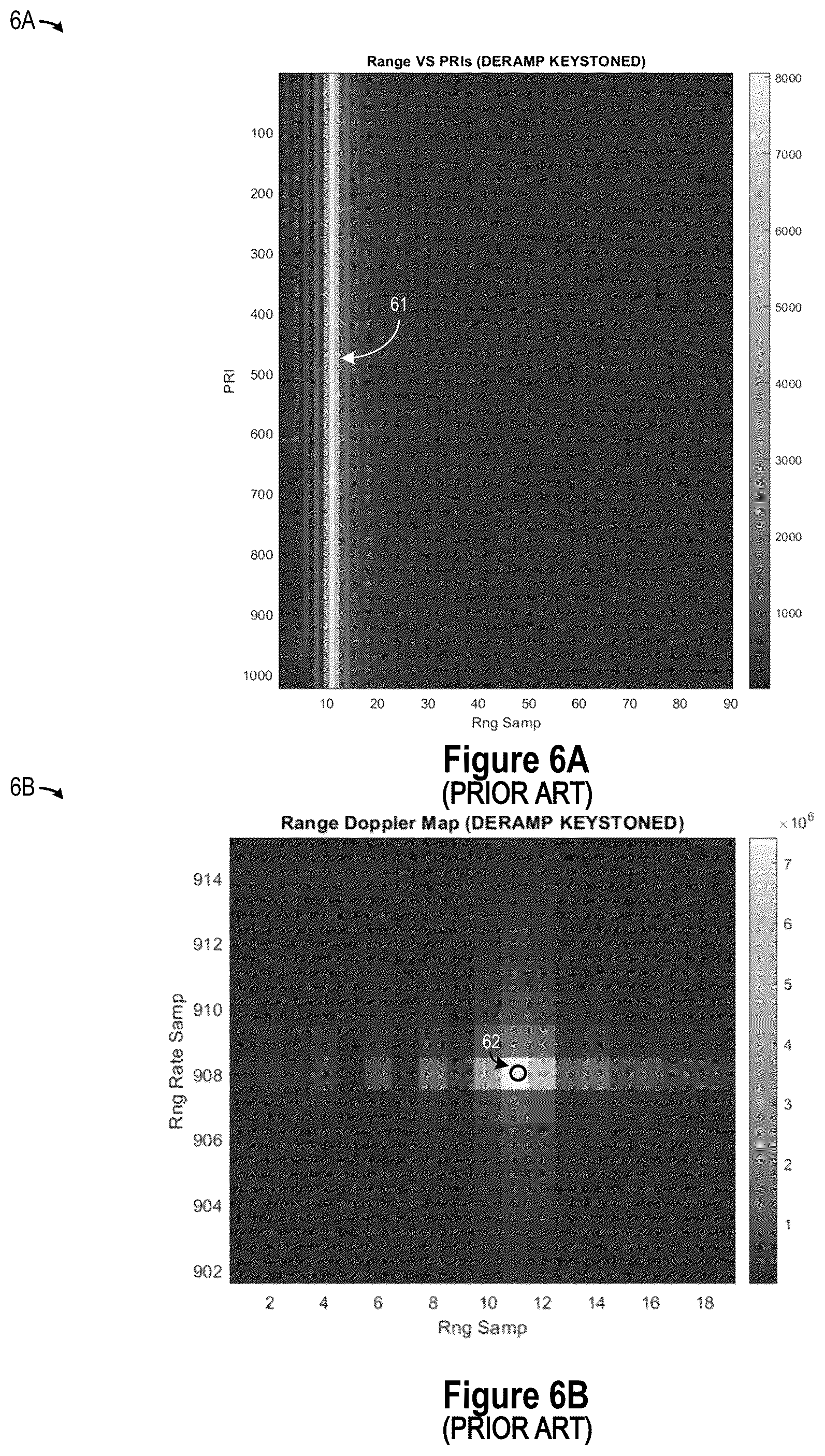 Patent US12320920 Figure 6 – Automotive radar with range migration mitigation capability