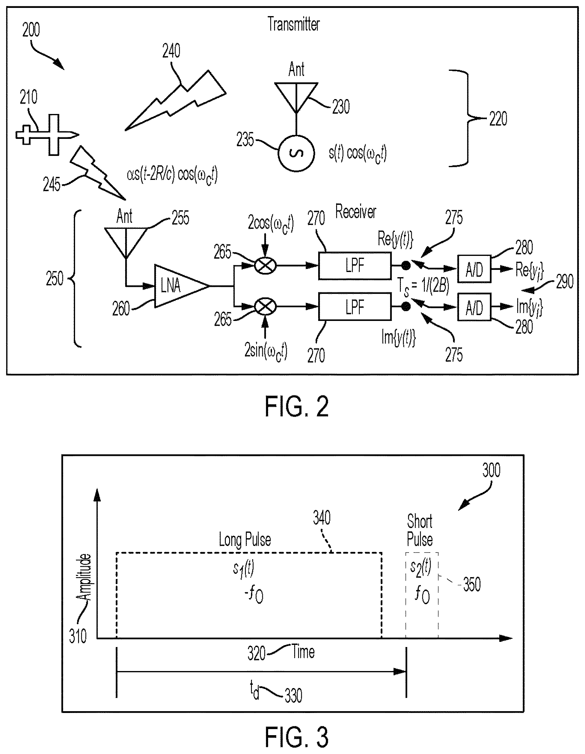 Patent US12320923 Figure 2 – Radar detection of migrating targets using signal convolution and interference correlation matrices