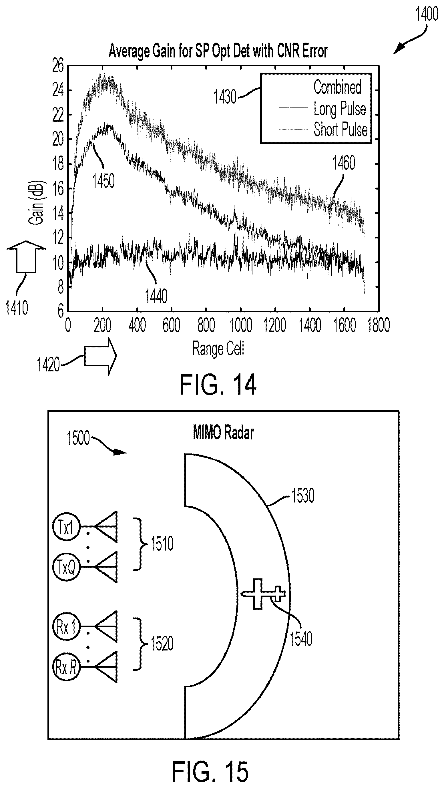 Patent US12320923 Figure 8 – Radar detection of migrating targets using signal convolution and interference correlation matrices