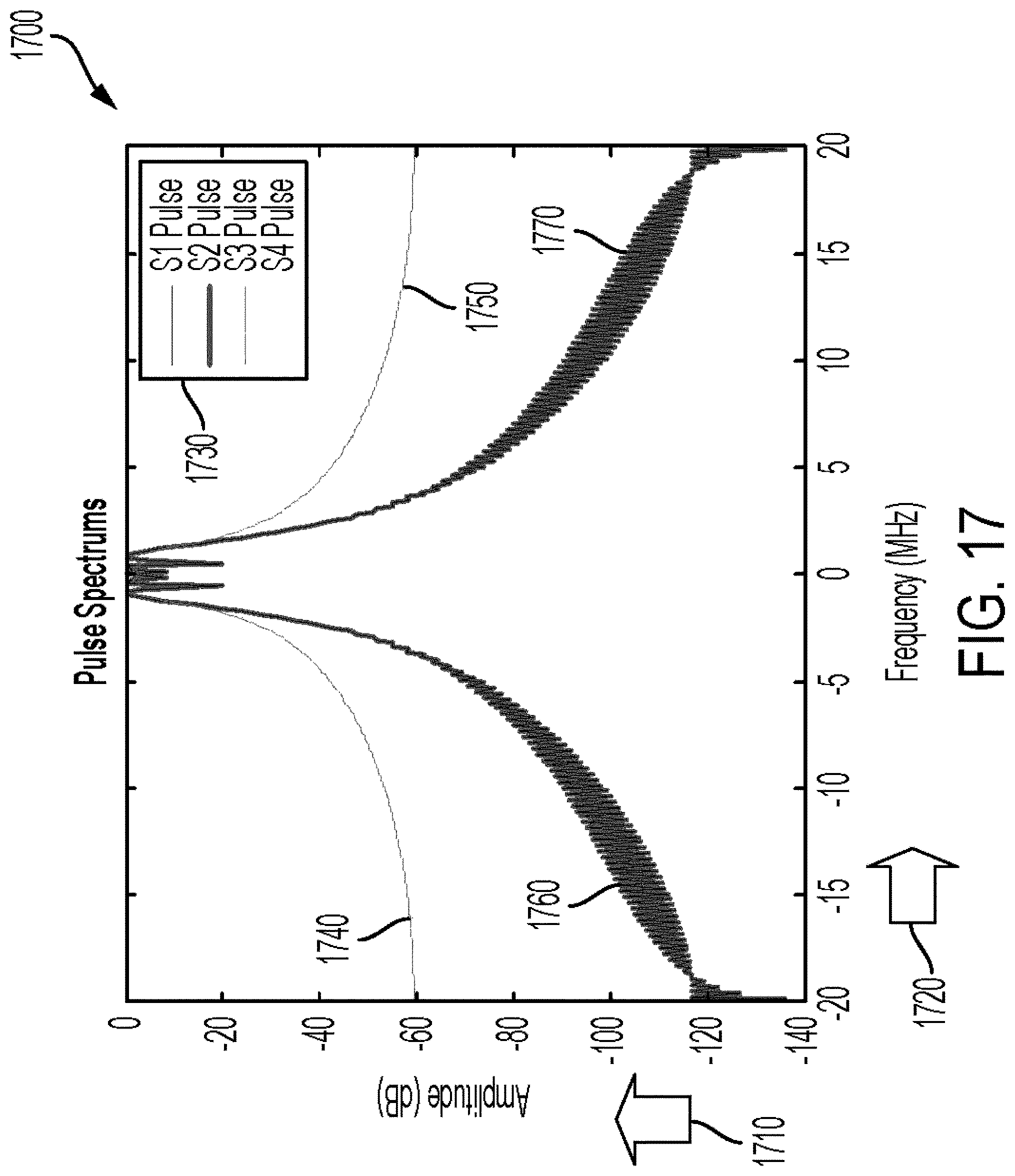 Patent US12320923 Figure 10 – Radar detection of migrating targets using signal convolution and interference correlation matrices