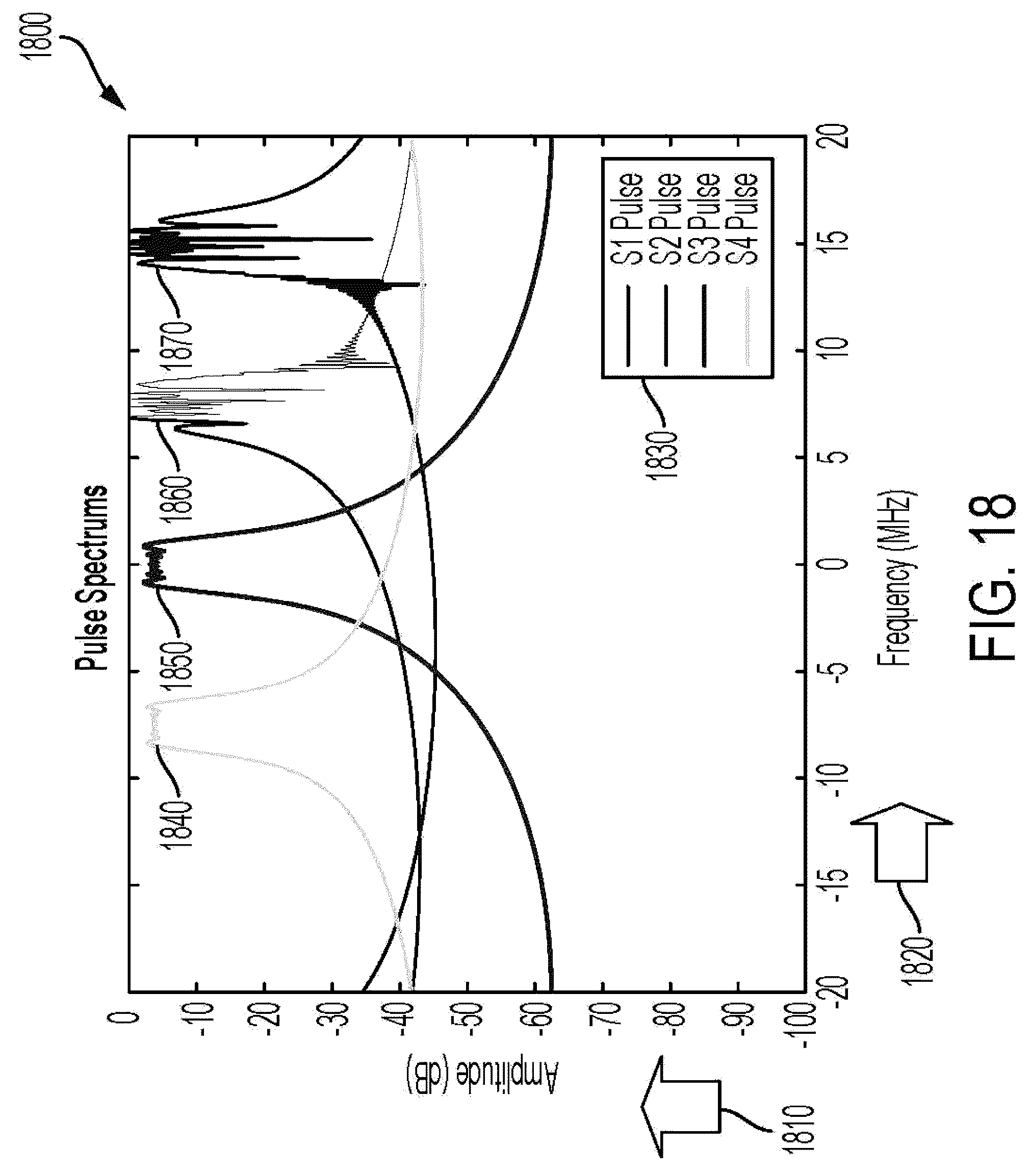Patent US12320923 Figure 11 – Radar detection of migrating targets using signal convolution and interference correlation matrices