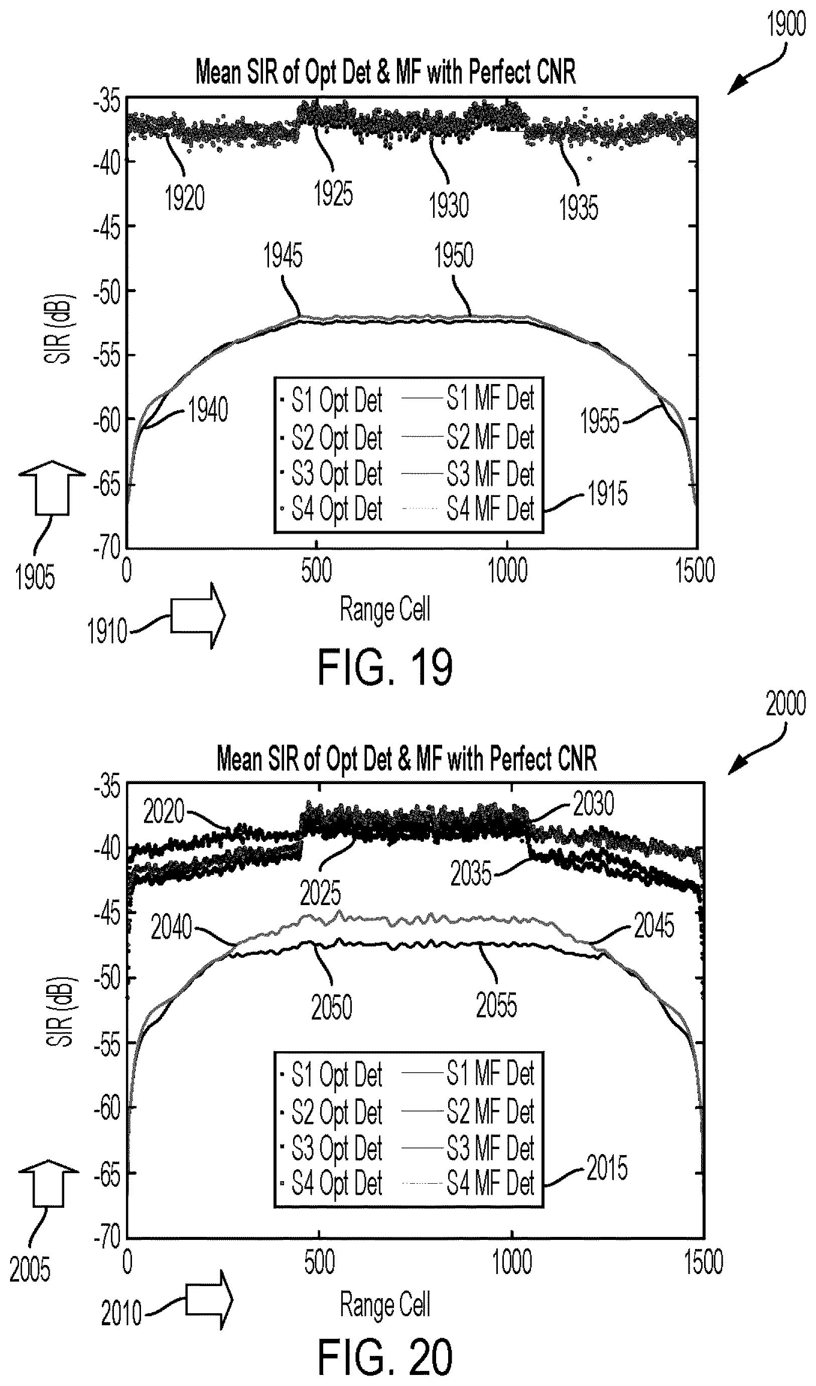 Patent US12320923 Figure 12 – Radar detection of migrating targets using signal convolution and interference correlation matrices