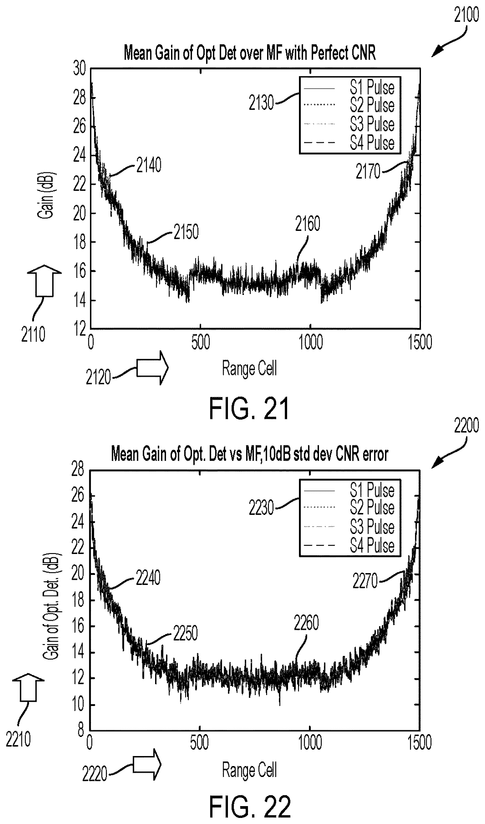 Patent US12320923 Figure 13 – Radar detection of migrating targets using signal convolution and interference correlation matrices