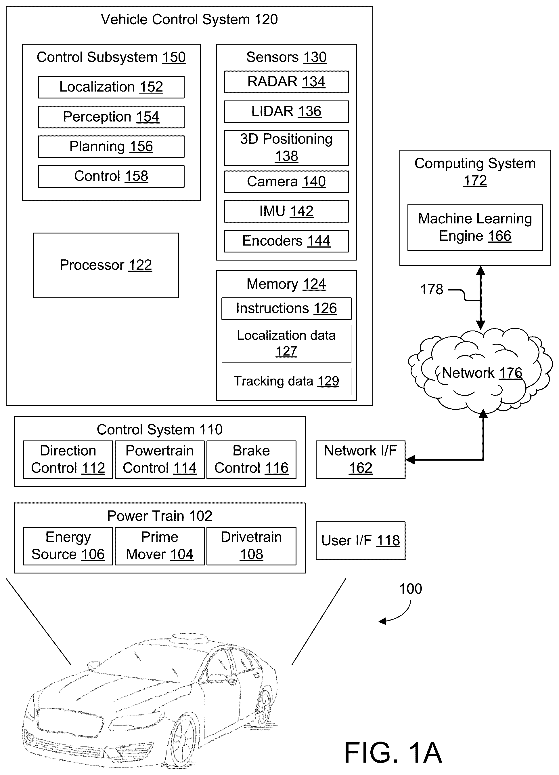 Patent US12320925 Figure 1 – Silicon photonics device for LIDAR sensor and method for fabrication
