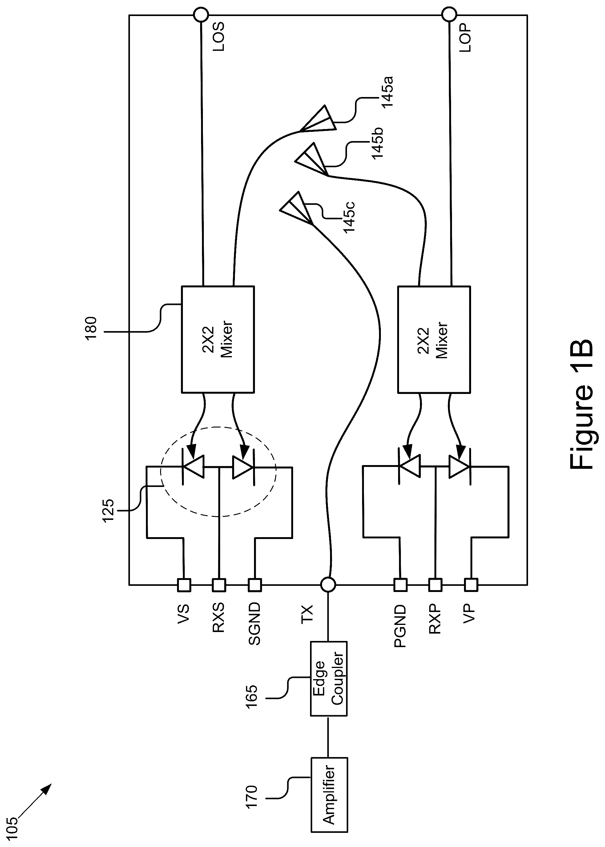 Patent US12320925 Figure 2 – Silicon photonics device for LIDAR sensor and method for fabrication