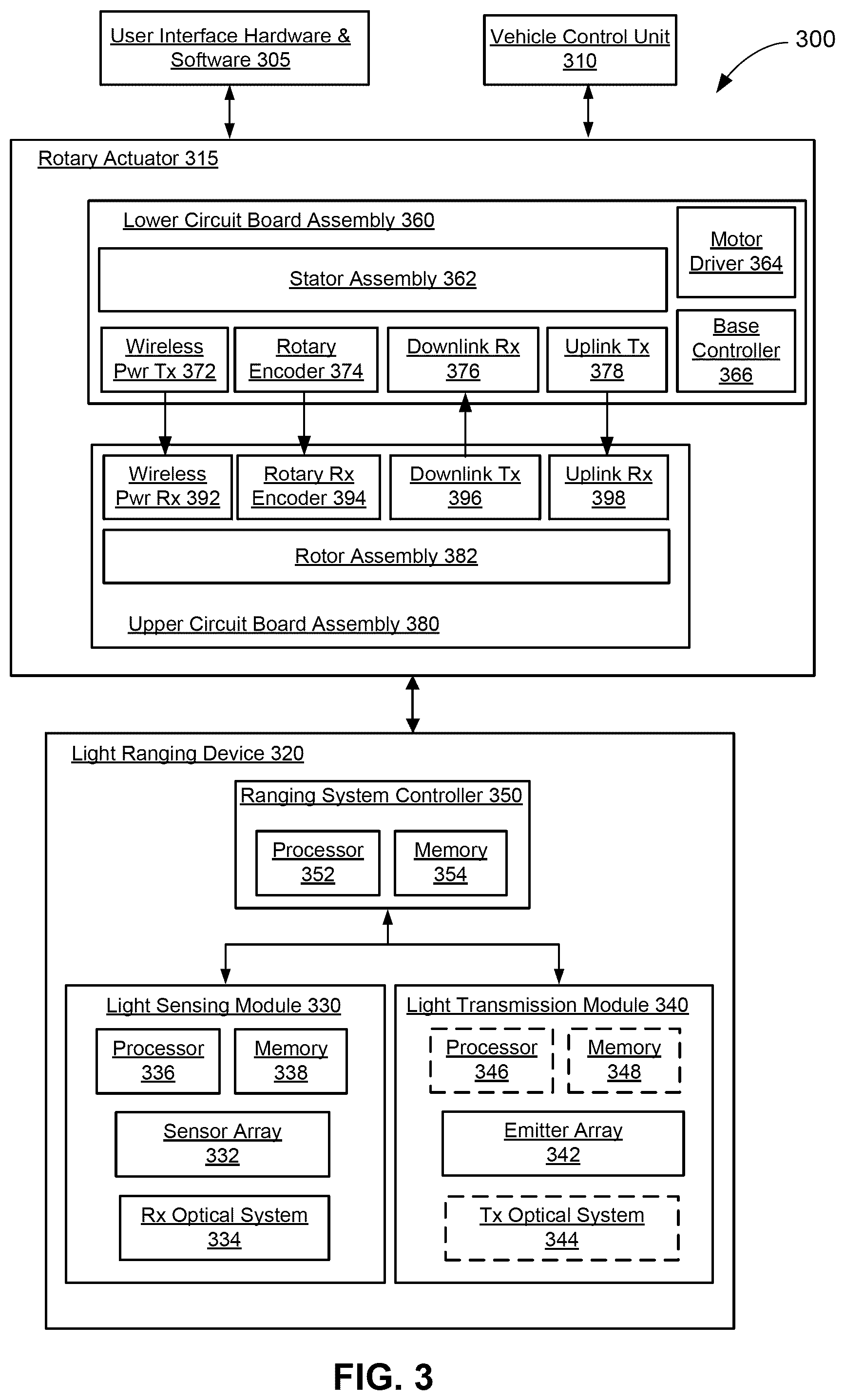 Patent US12320926 Figure 3 – Rotating compact light ranging system