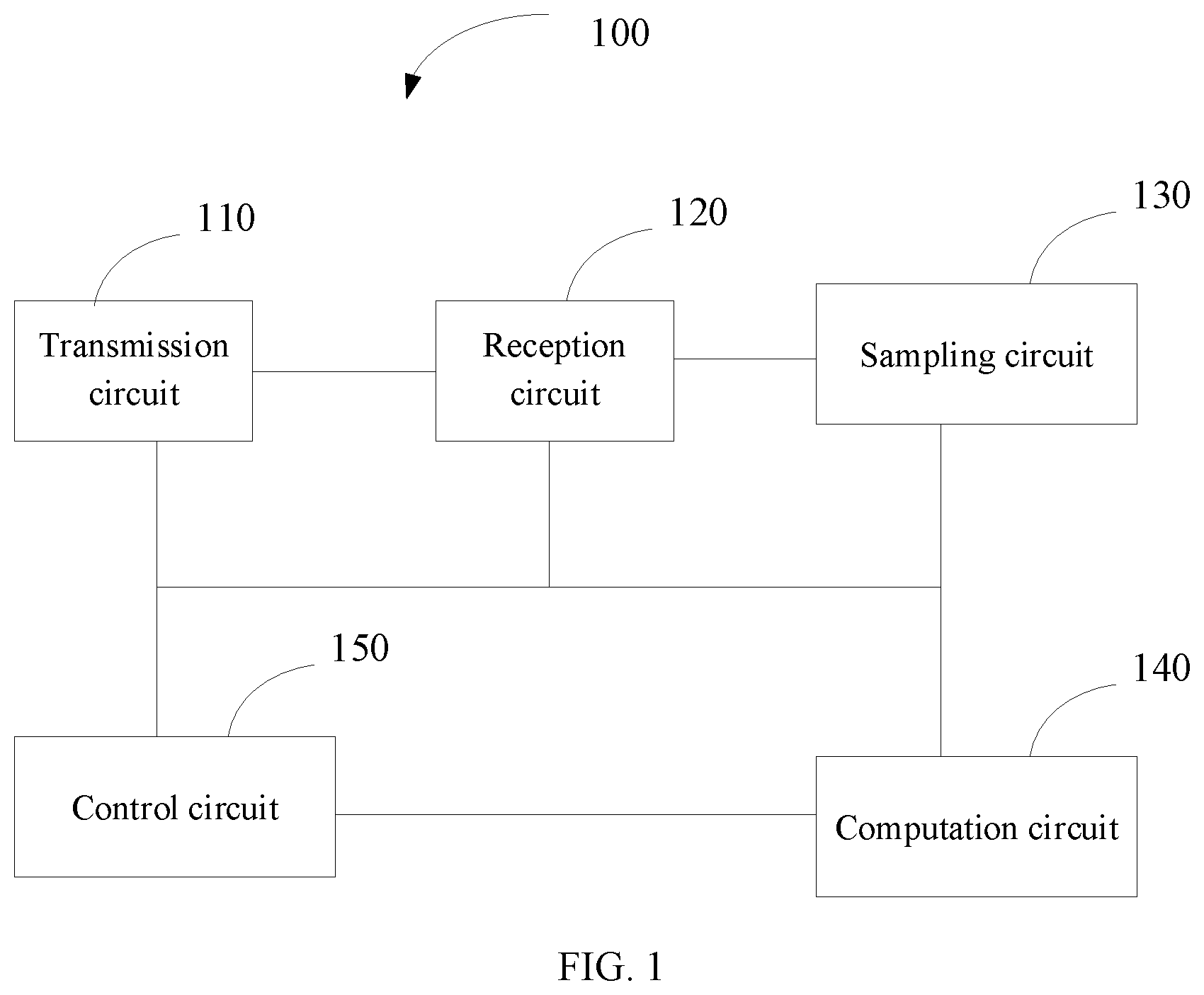 Patent US12320927 Figure 1 – Ranging device and mobile platform