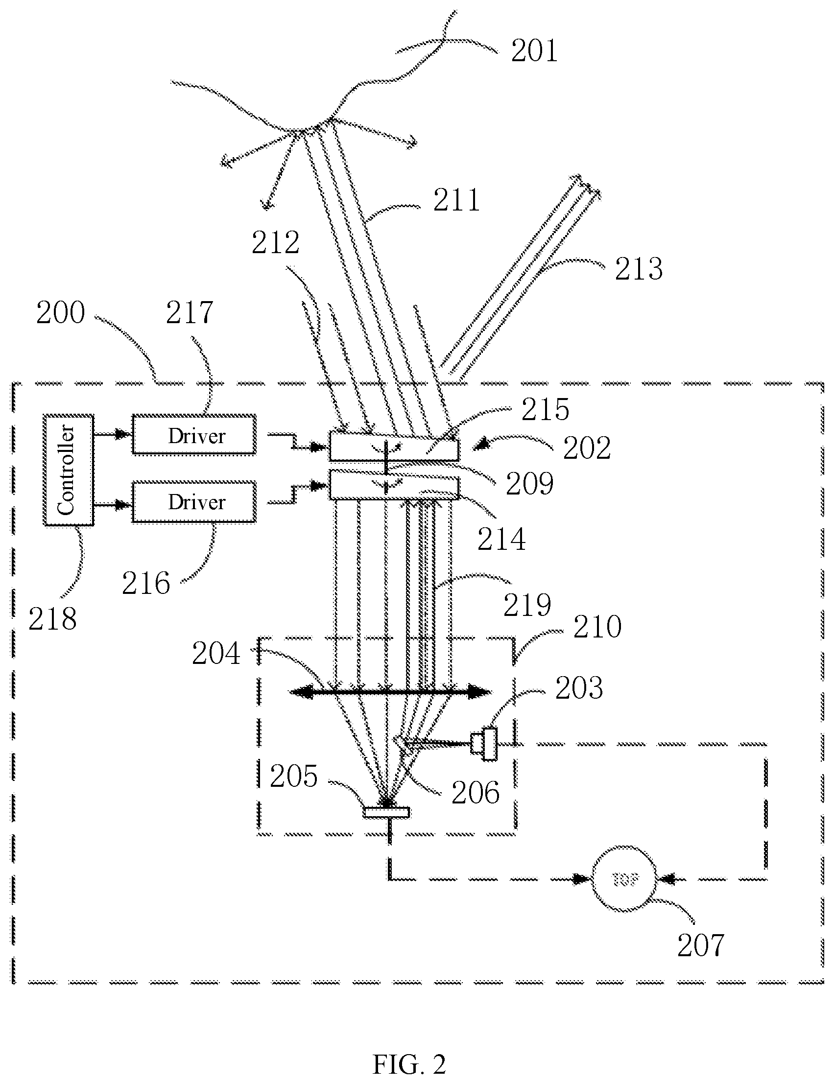 Patent US12320927 Figure 2 – Ranging device and mobile platform