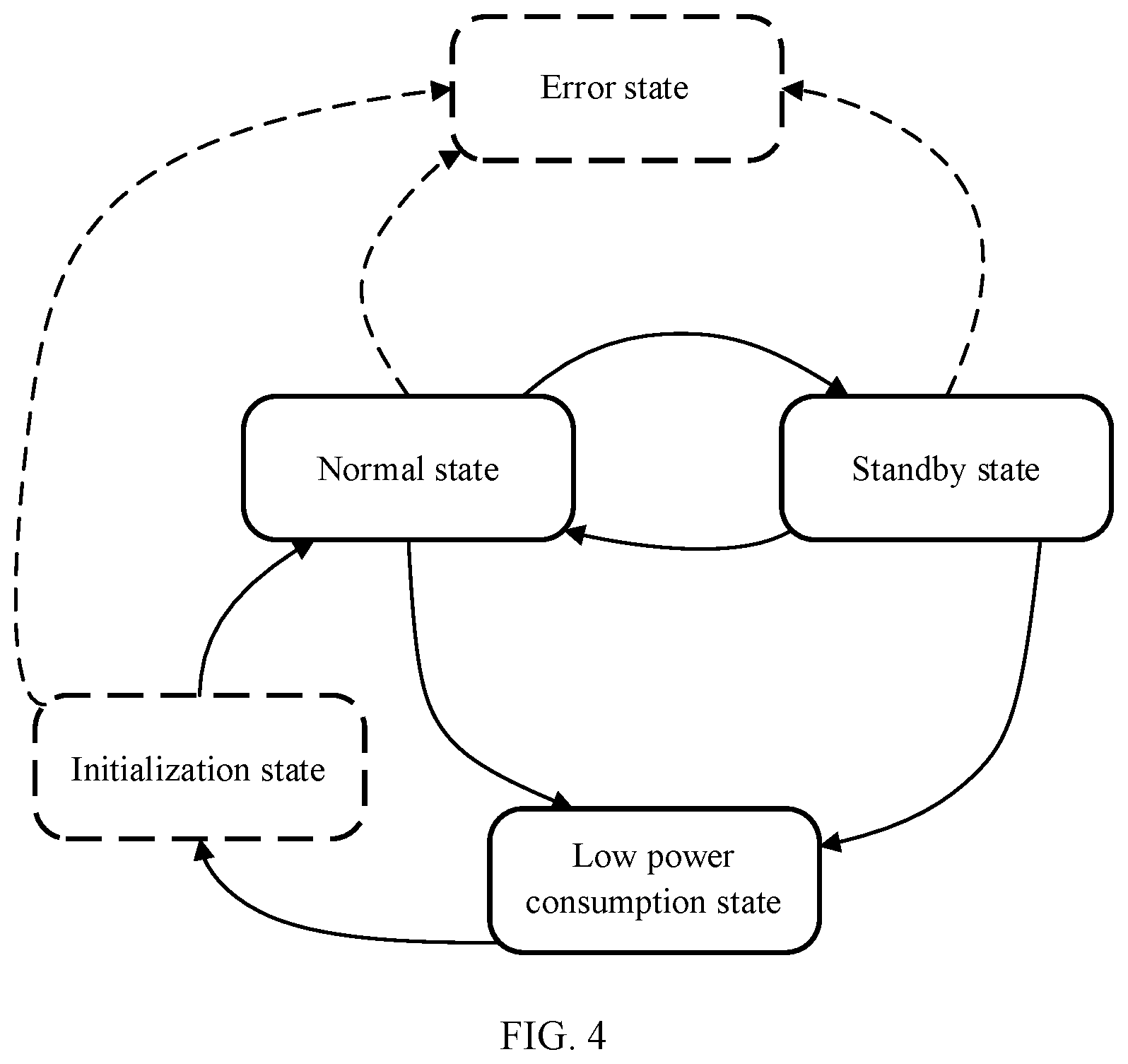 Patent US12320927 Figure 4 – Ranging device and mobile platform