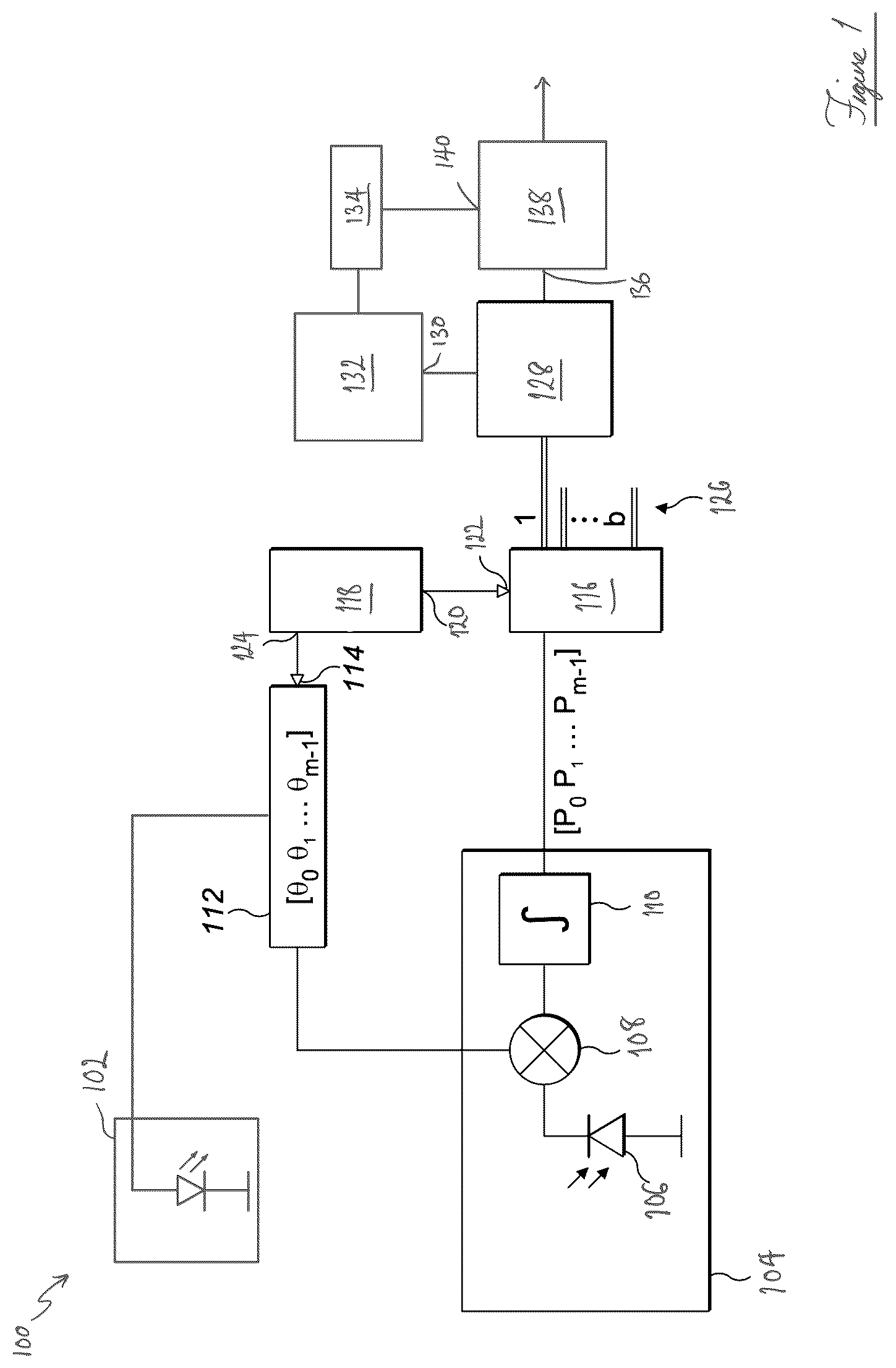 Patent US12320928 Figure 1 – Phase angle correction value calculation apparatus and method of calculating a phase angle correction value