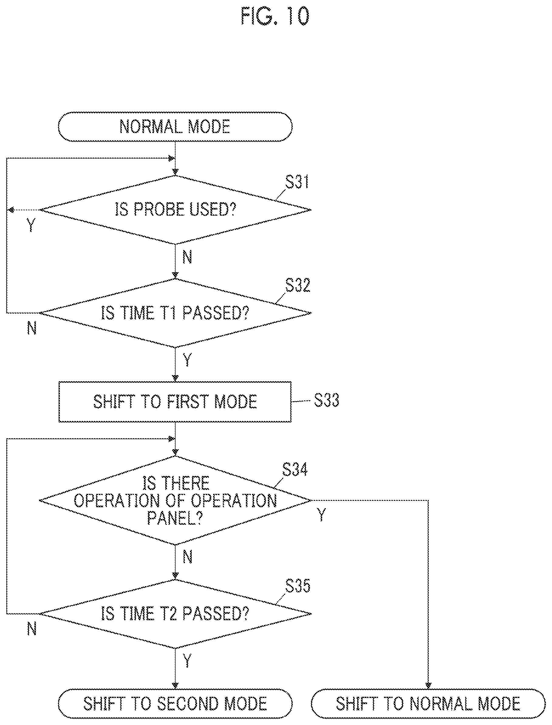 Patent US12320929 Figure 6 – Ultrasound diagnostic apparatus and control method for ultrasound diagnostic apparatus
