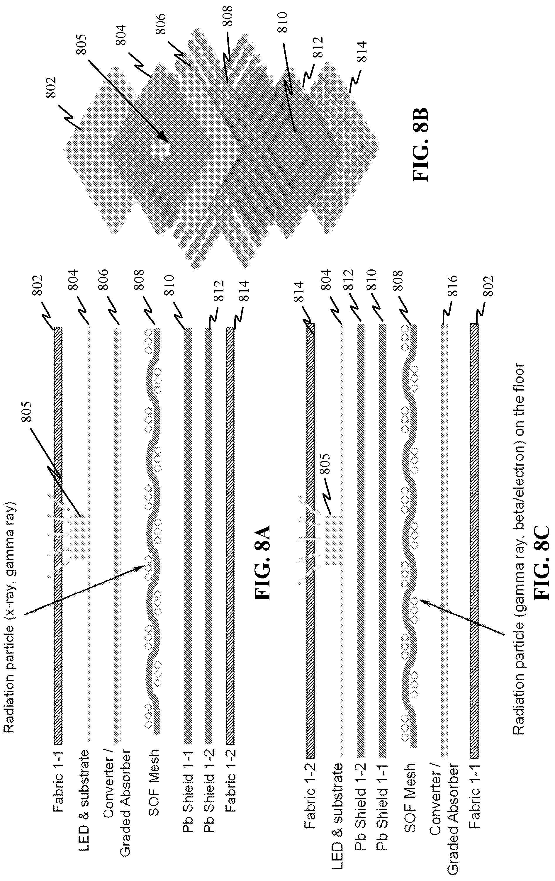 Patent US12320930 Figure 6 – Localized radiation sensing and reporting surfaces