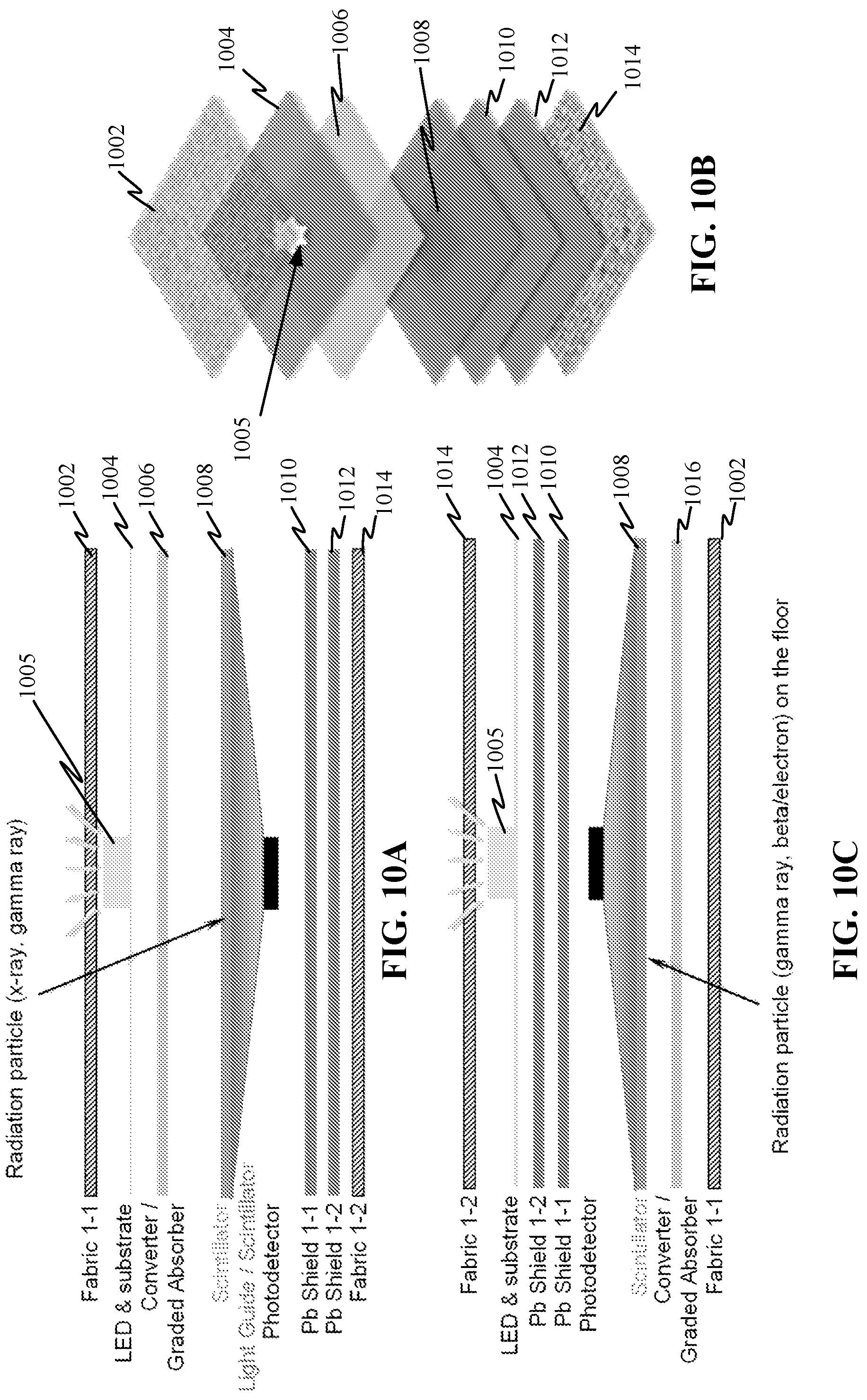 Patent US12320930 Figure 8 – Localized radiation sensing and reporting surfaces