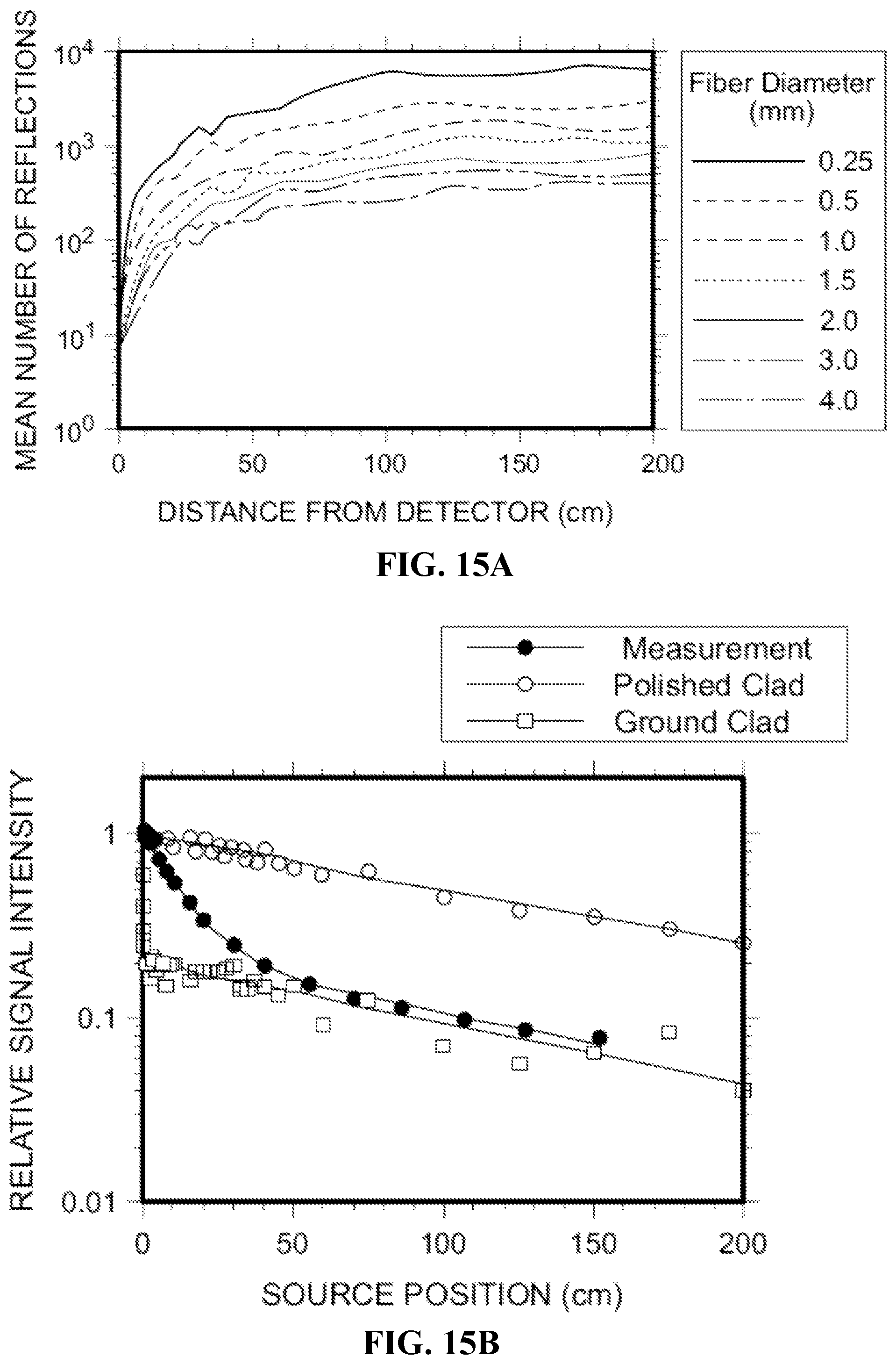 Patent US12320930 Figure 12 – Localized radiation sensing and reporting surfaces