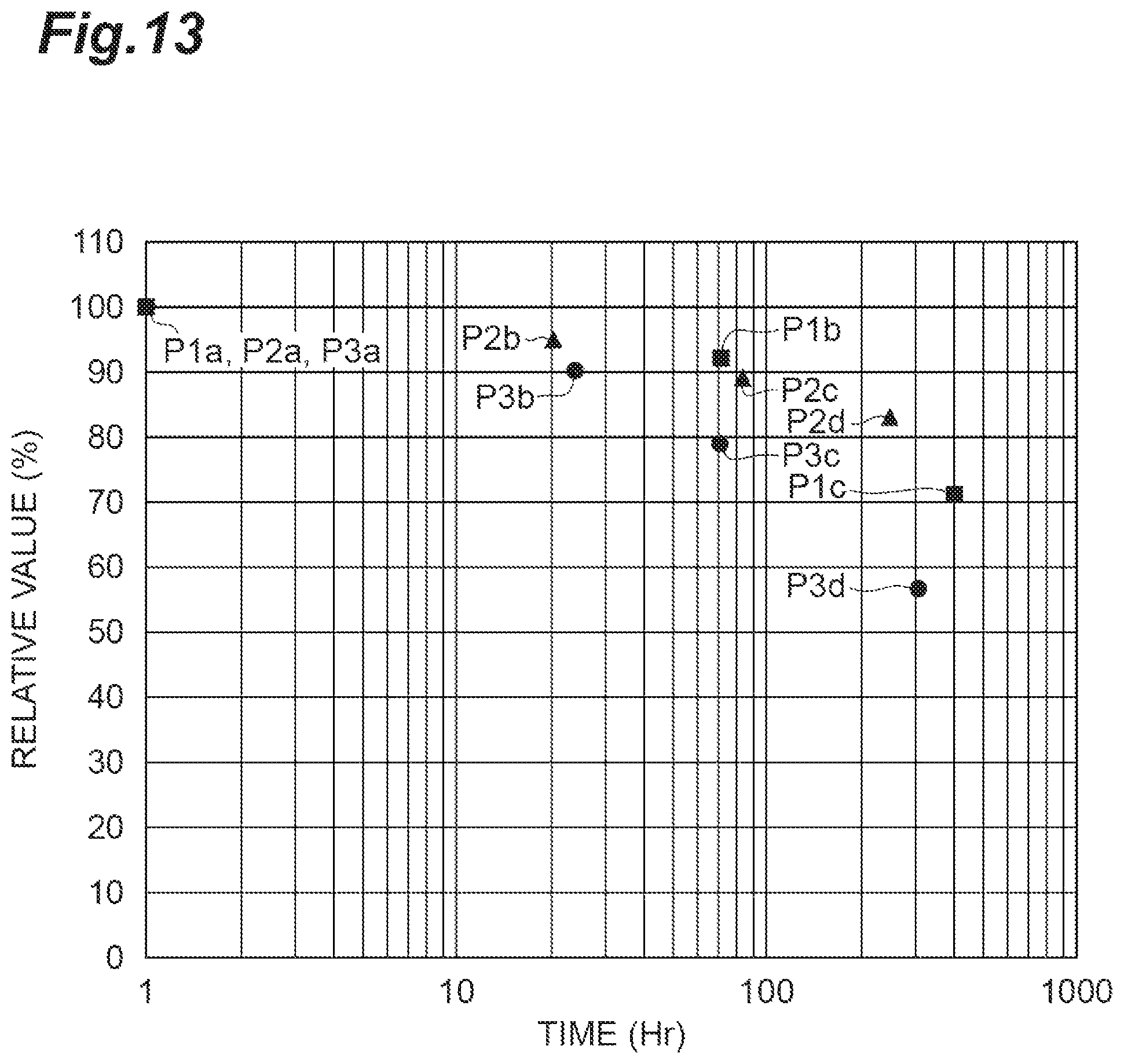 Patent US12320931 Figure 13 – Scintillator panel, and radiation detector