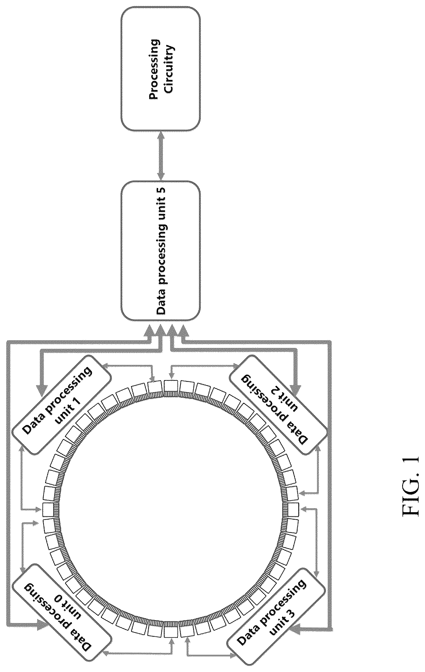 Patent US12320933 Figure 1 – Method for correction of correlated count losses