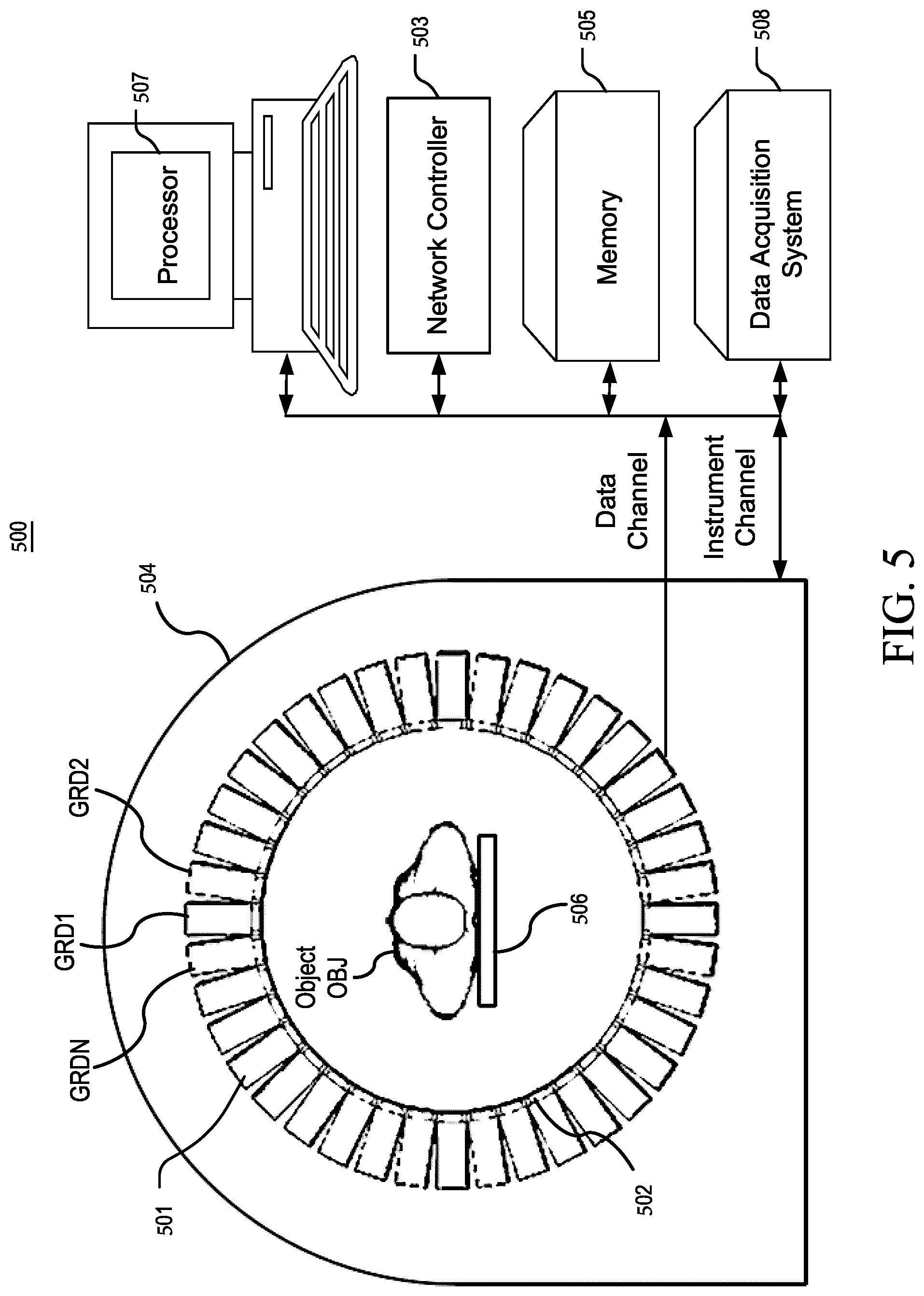 Patent US12320933 Figure 5 – Method for correction of correlated count losses
