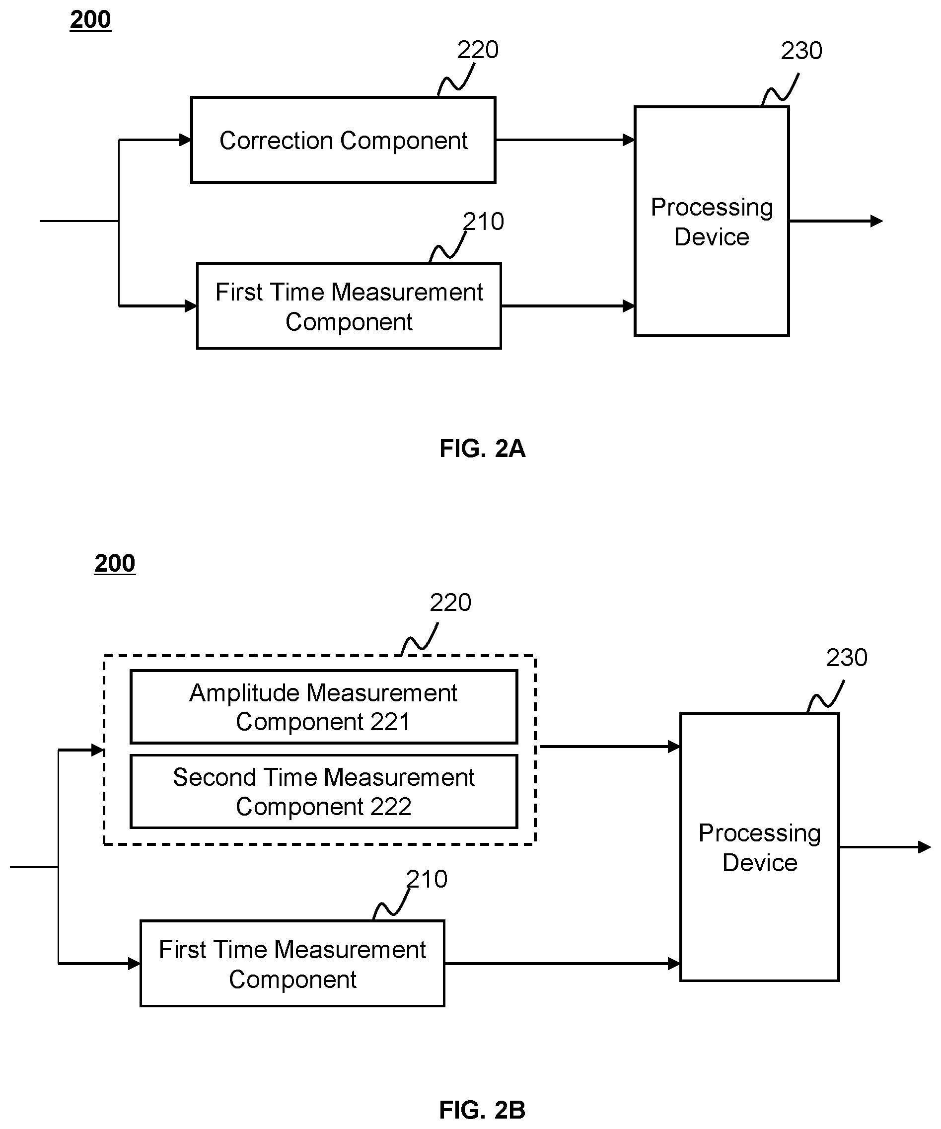 Patent US12320934 Figure 2 – Devices, systems, and methods for time correction