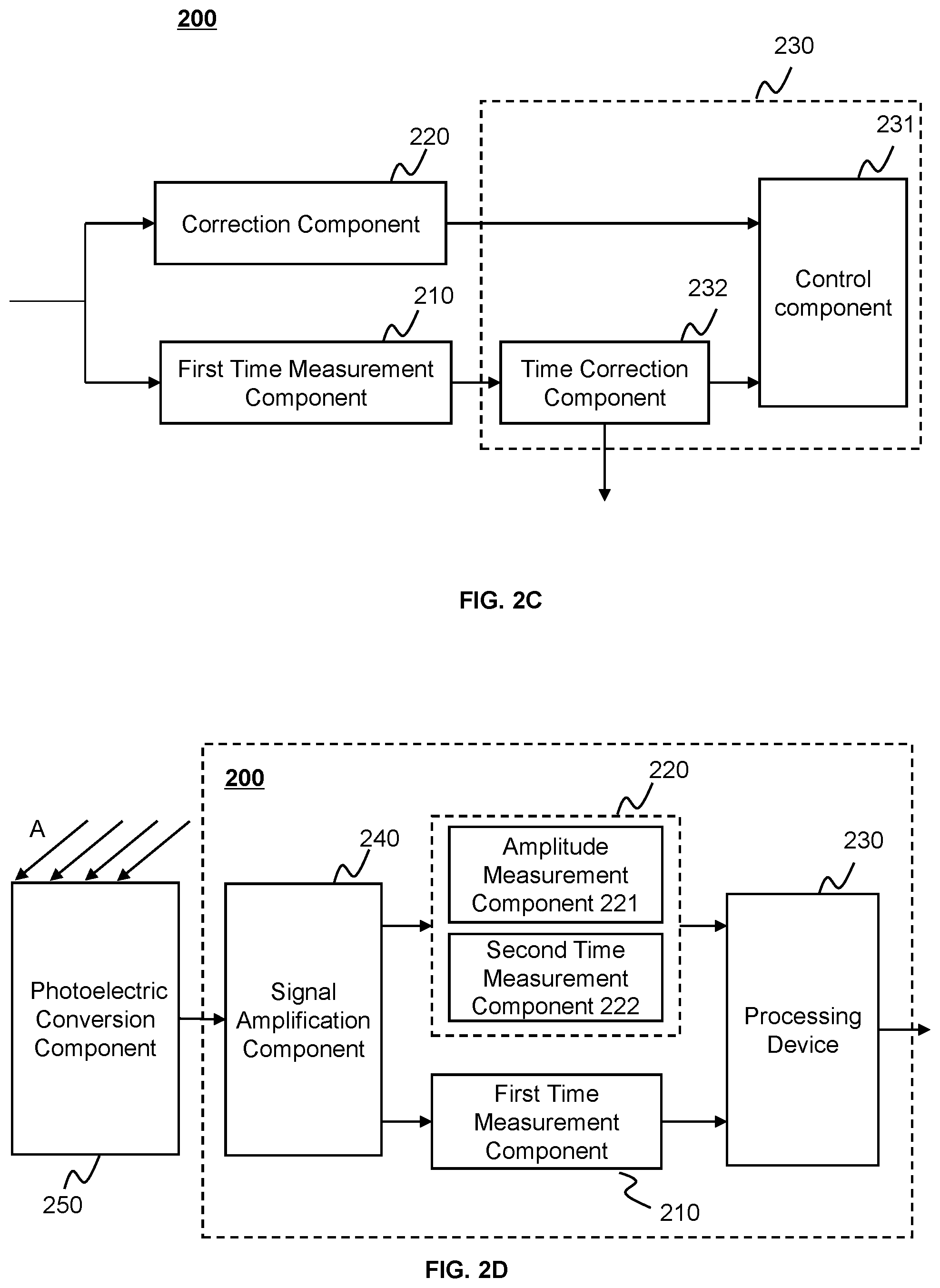 Patent US12320934 Figure 3 – Devices, systems, and methods for time correction