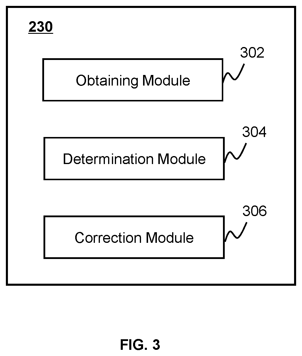 Patent US12320934 Figure 5 – Devices, systems, and methods for time correction
