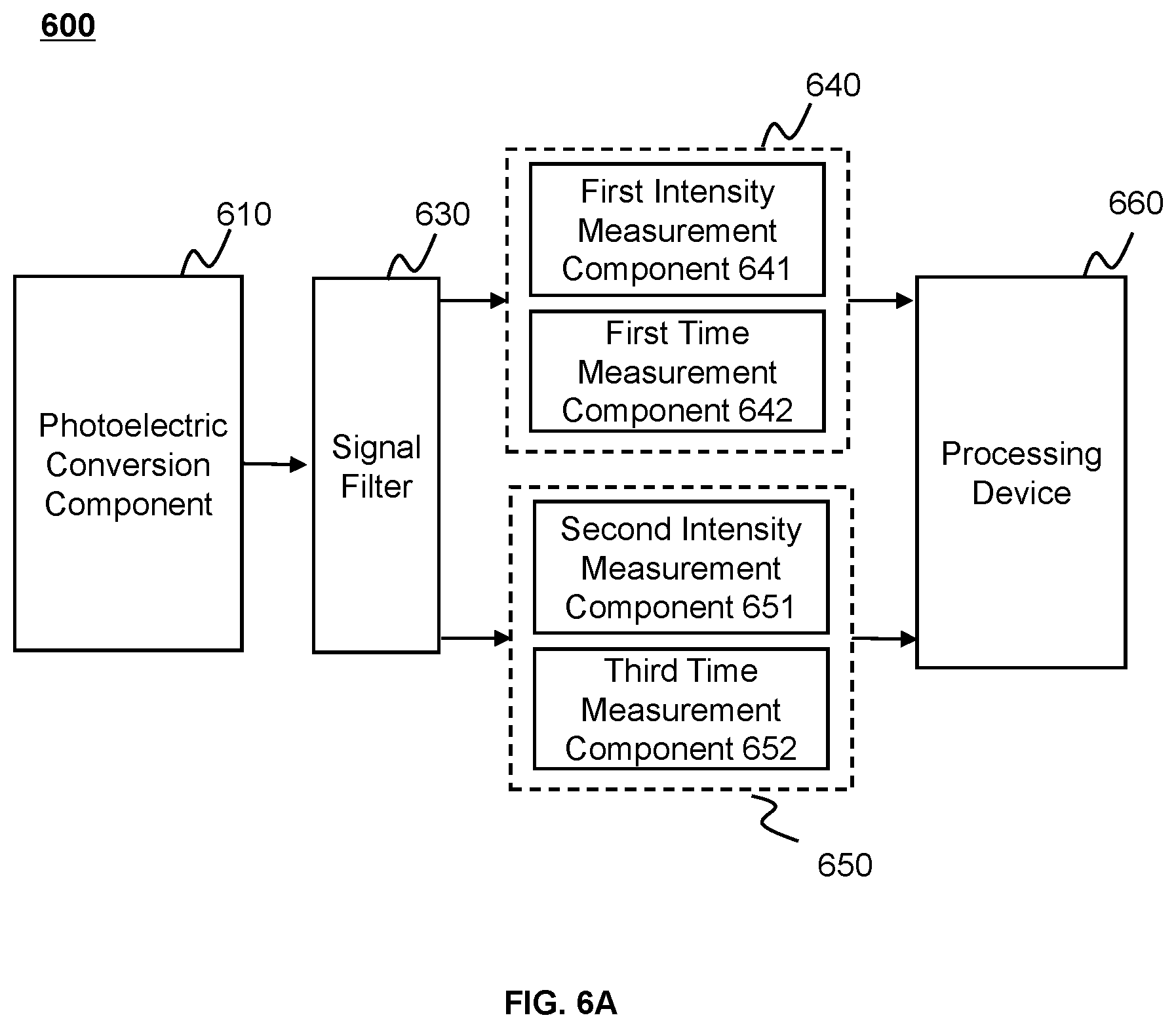 Patent US12320934 Figure 8 – Devices, systems, and methods for time correction